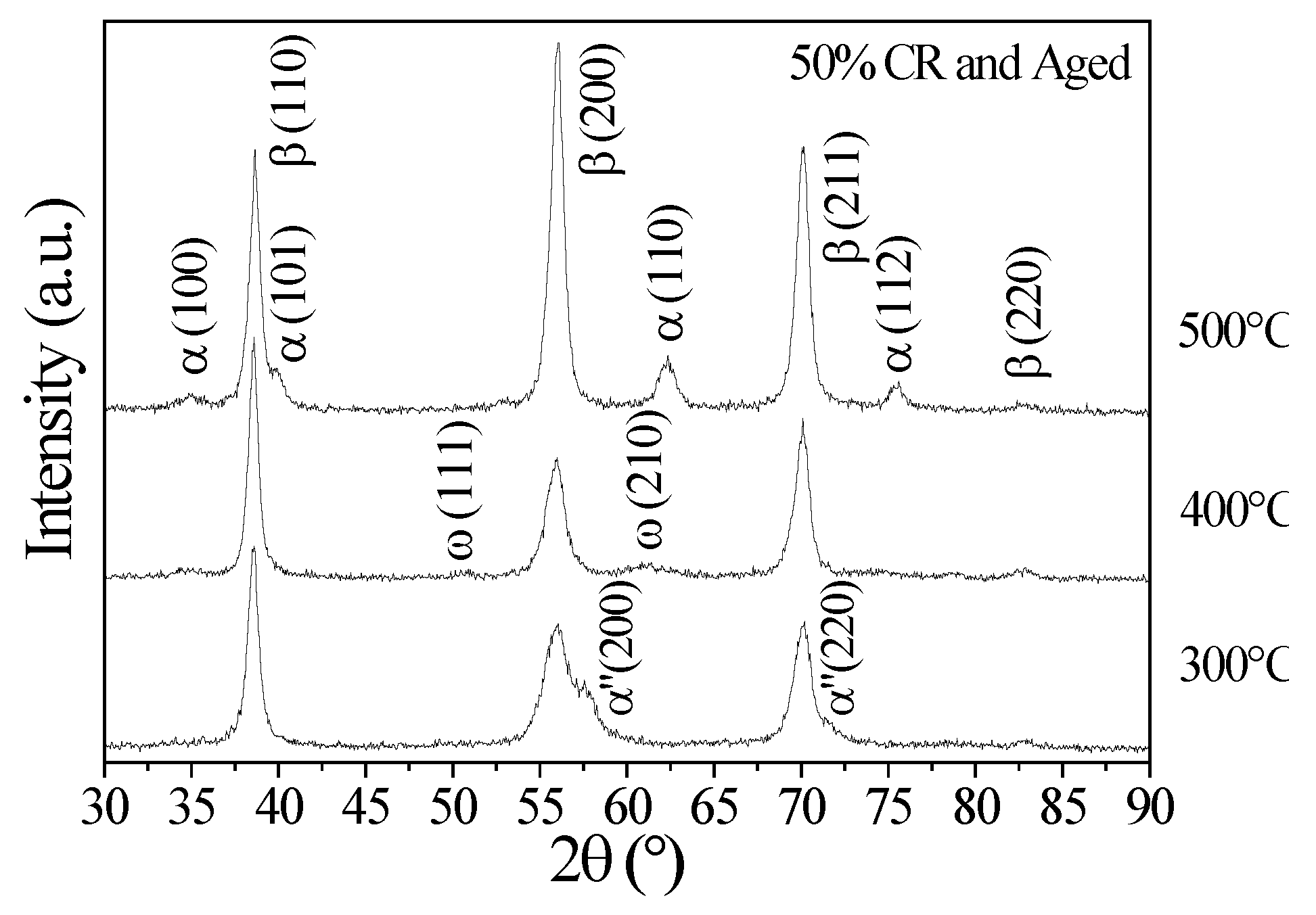 Metals 12 01588 g004