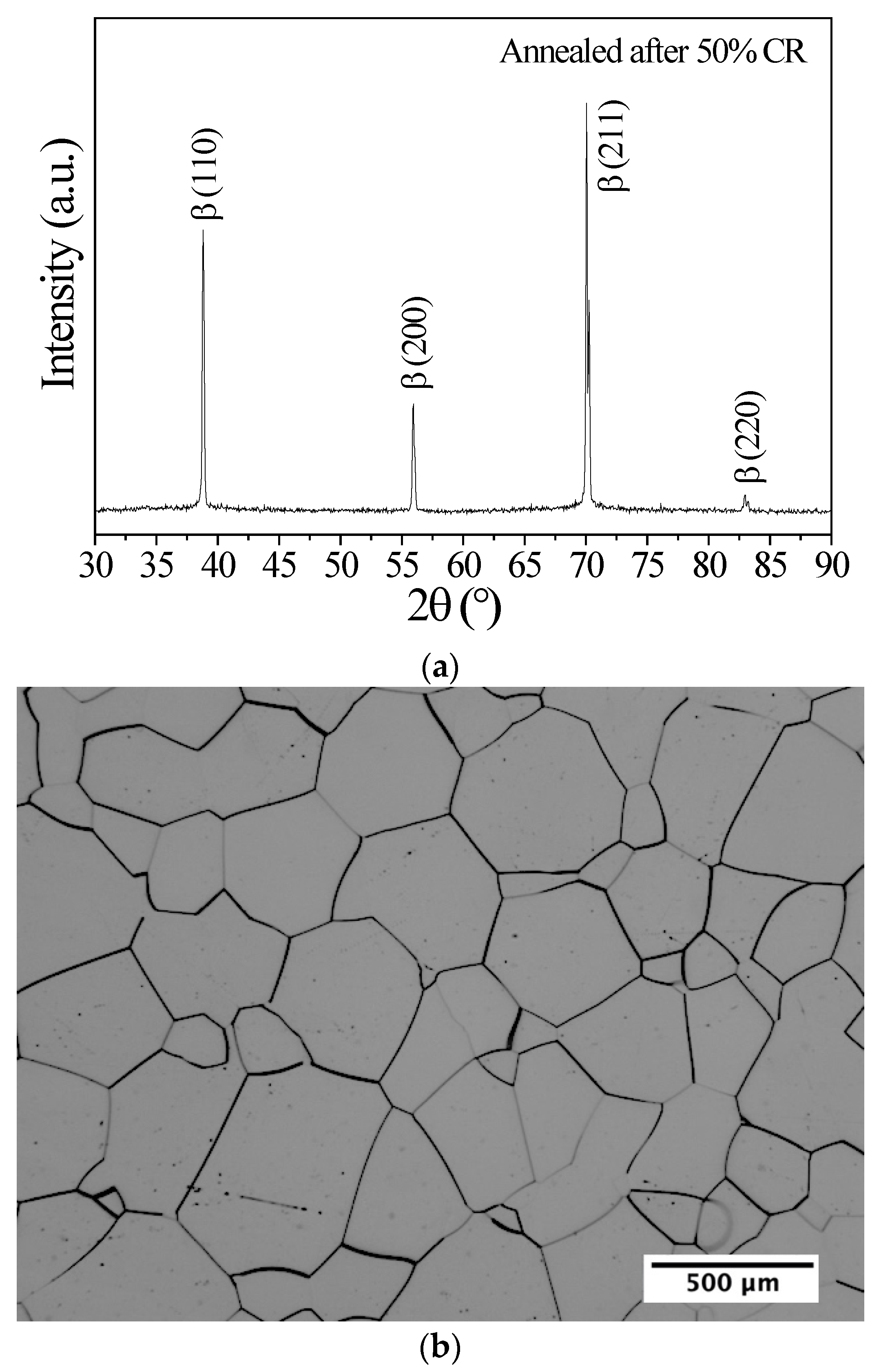 Metals 12 01588 g006