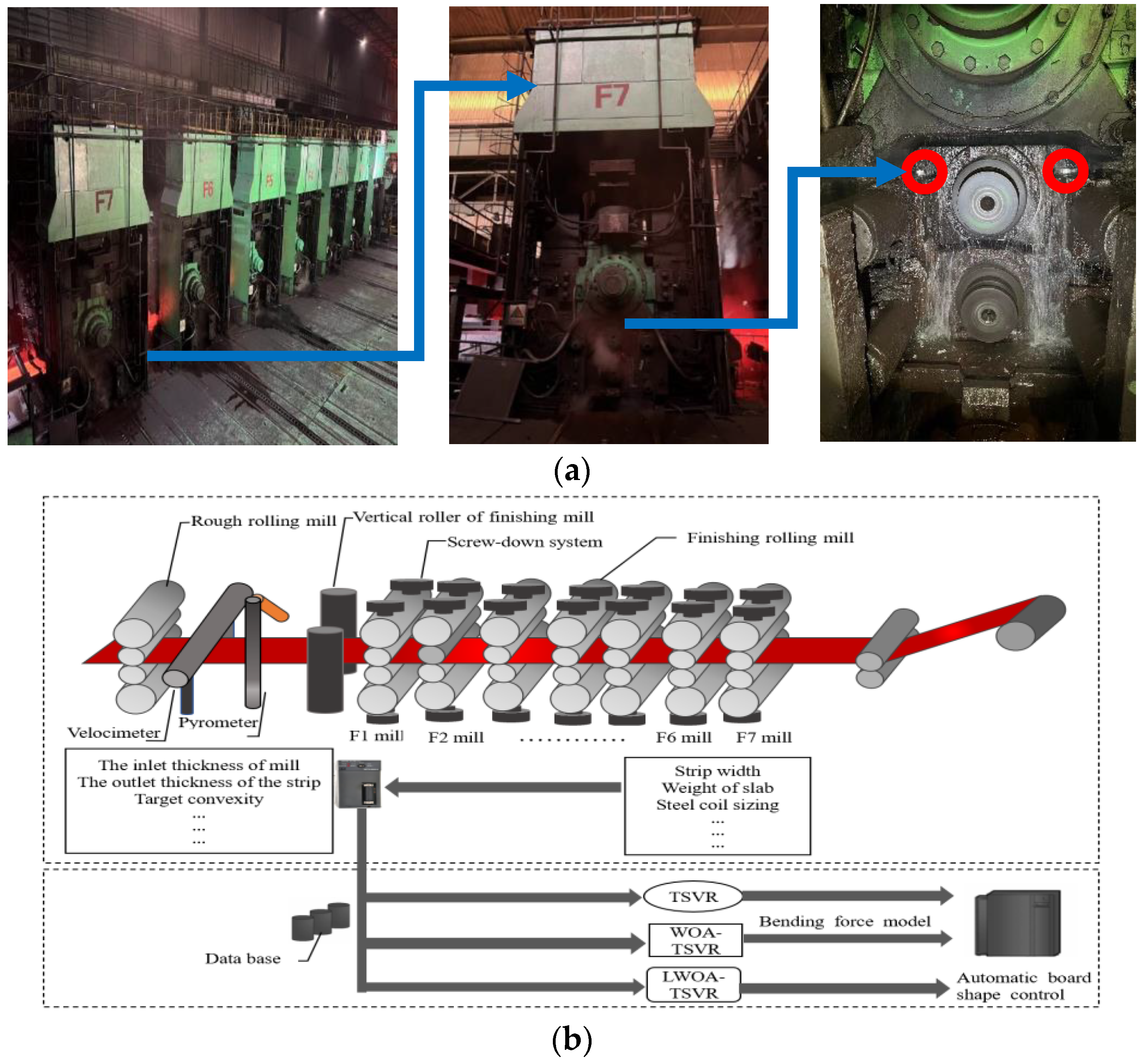 Metals 12 01589 g001 550
