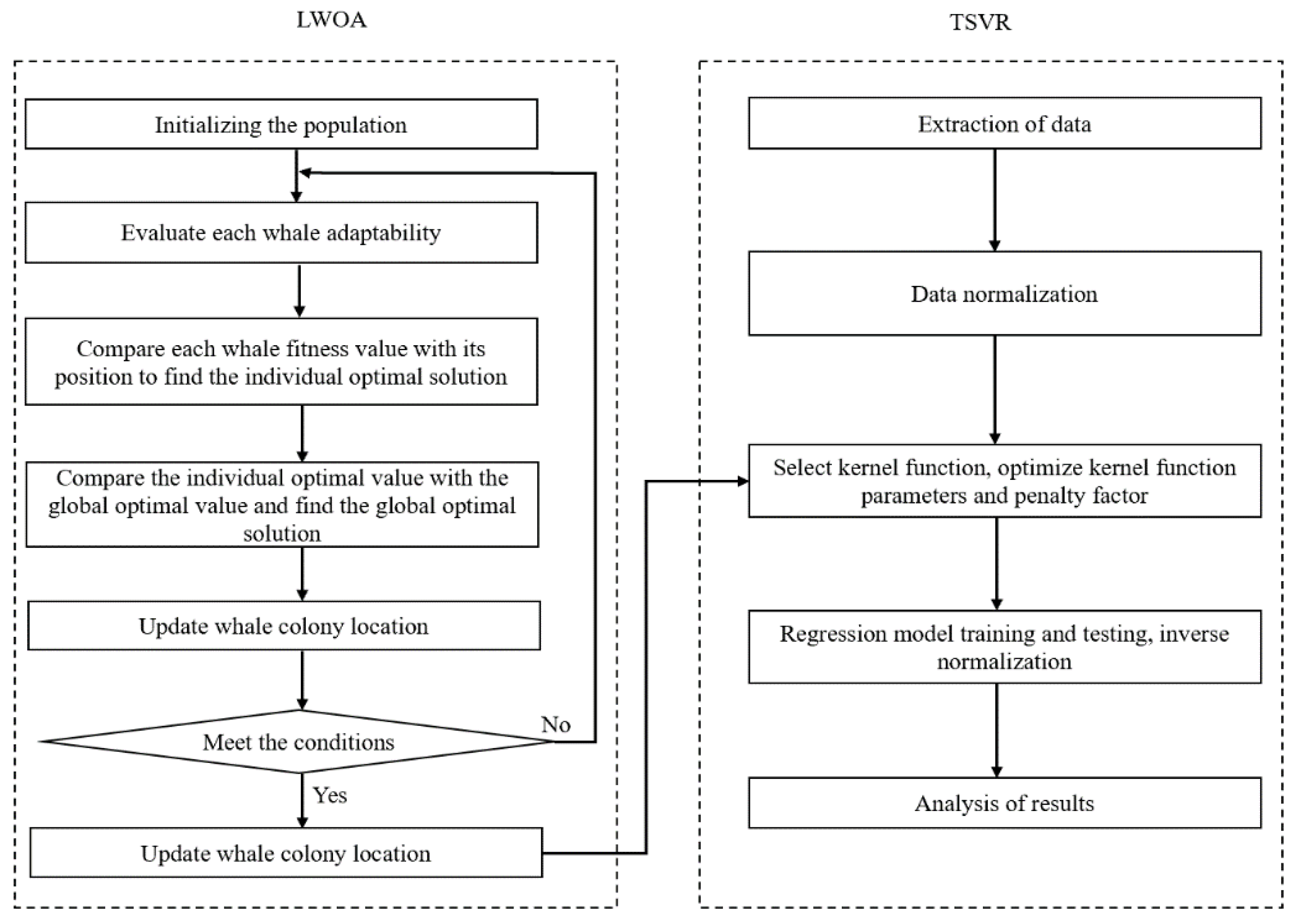 Metals 12 01589 g005 550