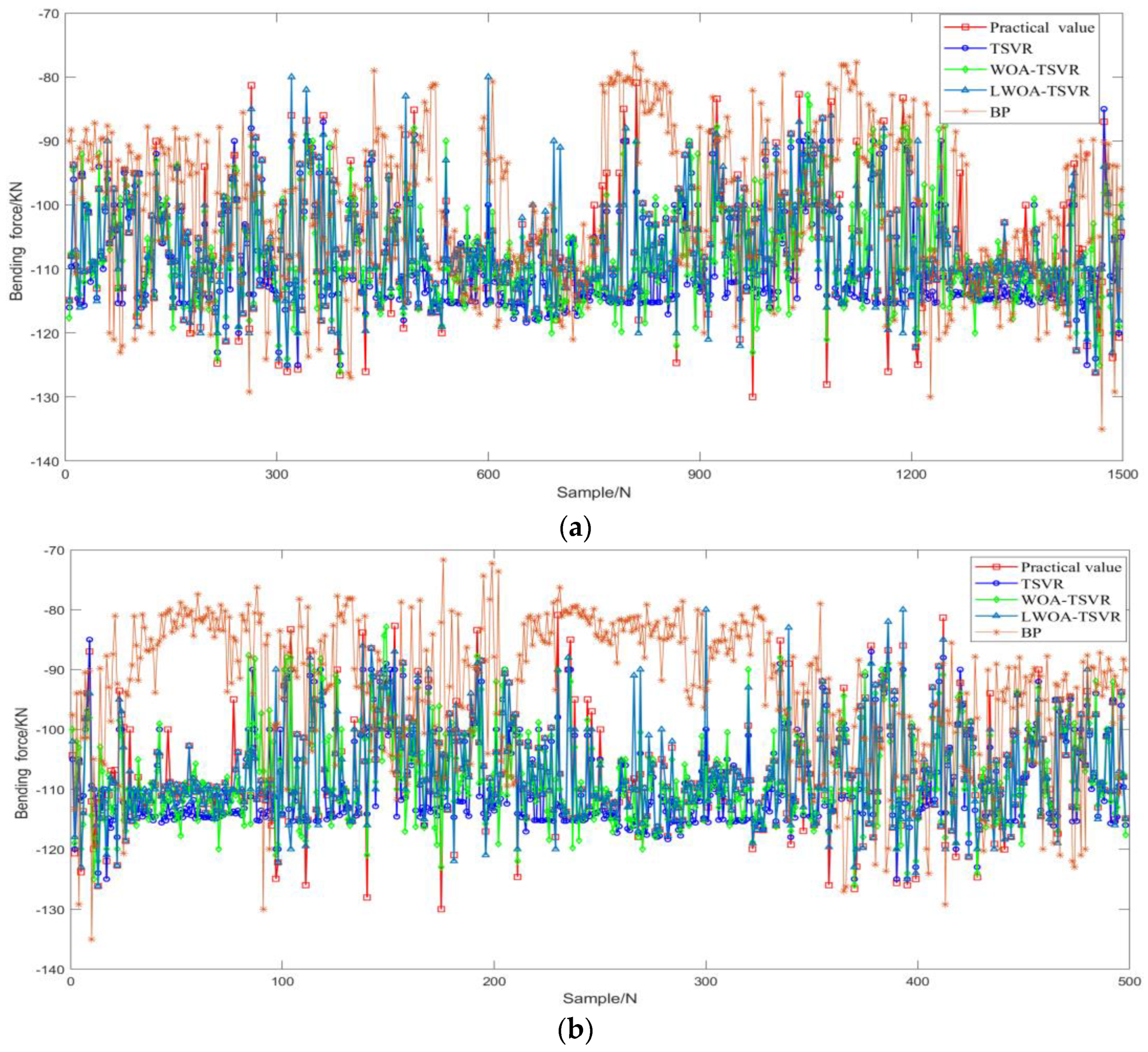 Metals 12 01589 g007 550