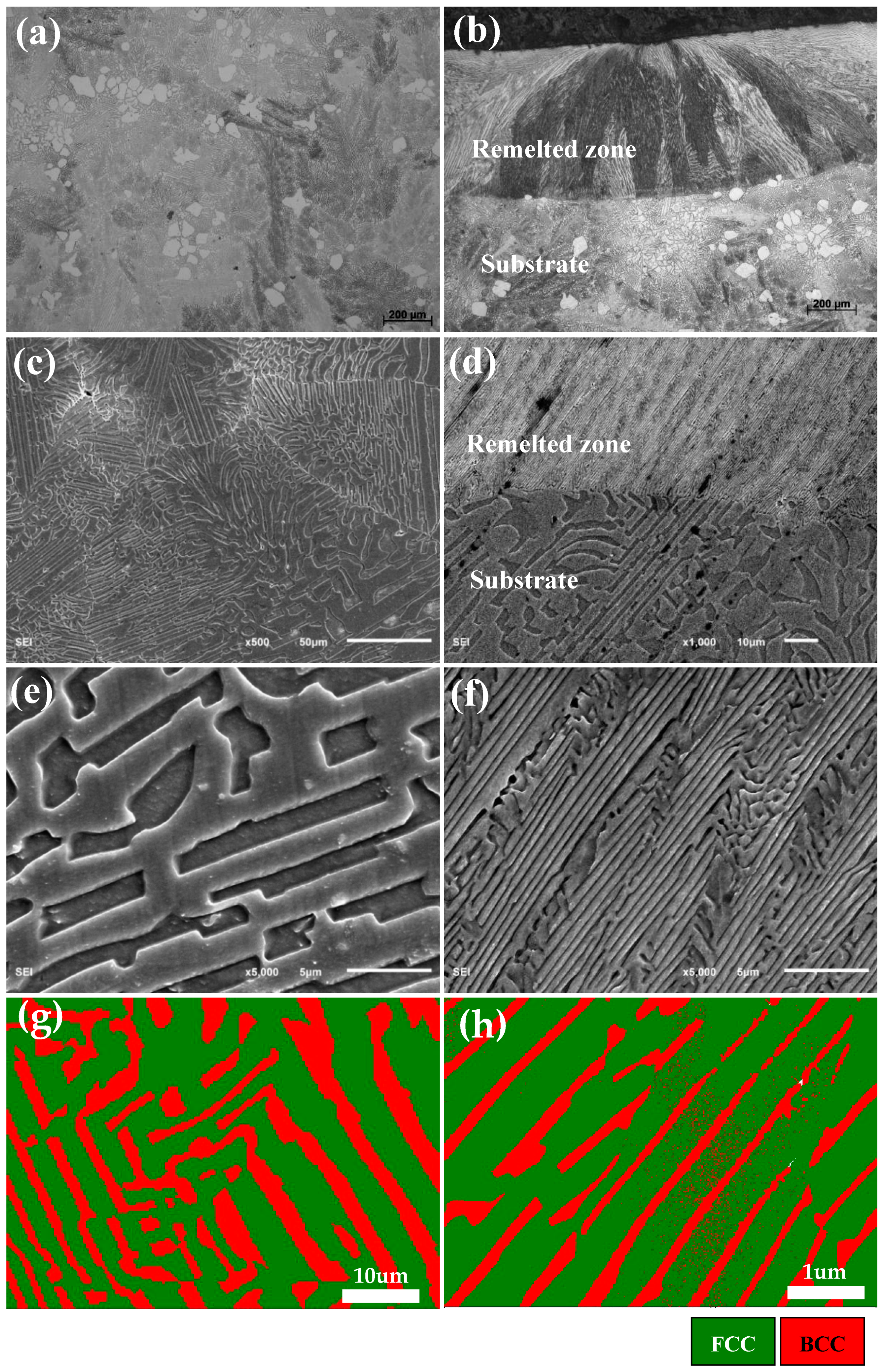 Metals 12 01590 g002