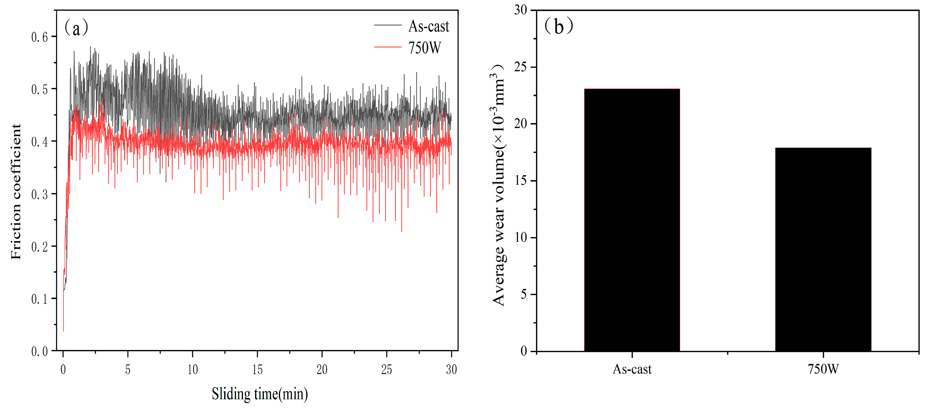 Metals 12 01590 g005