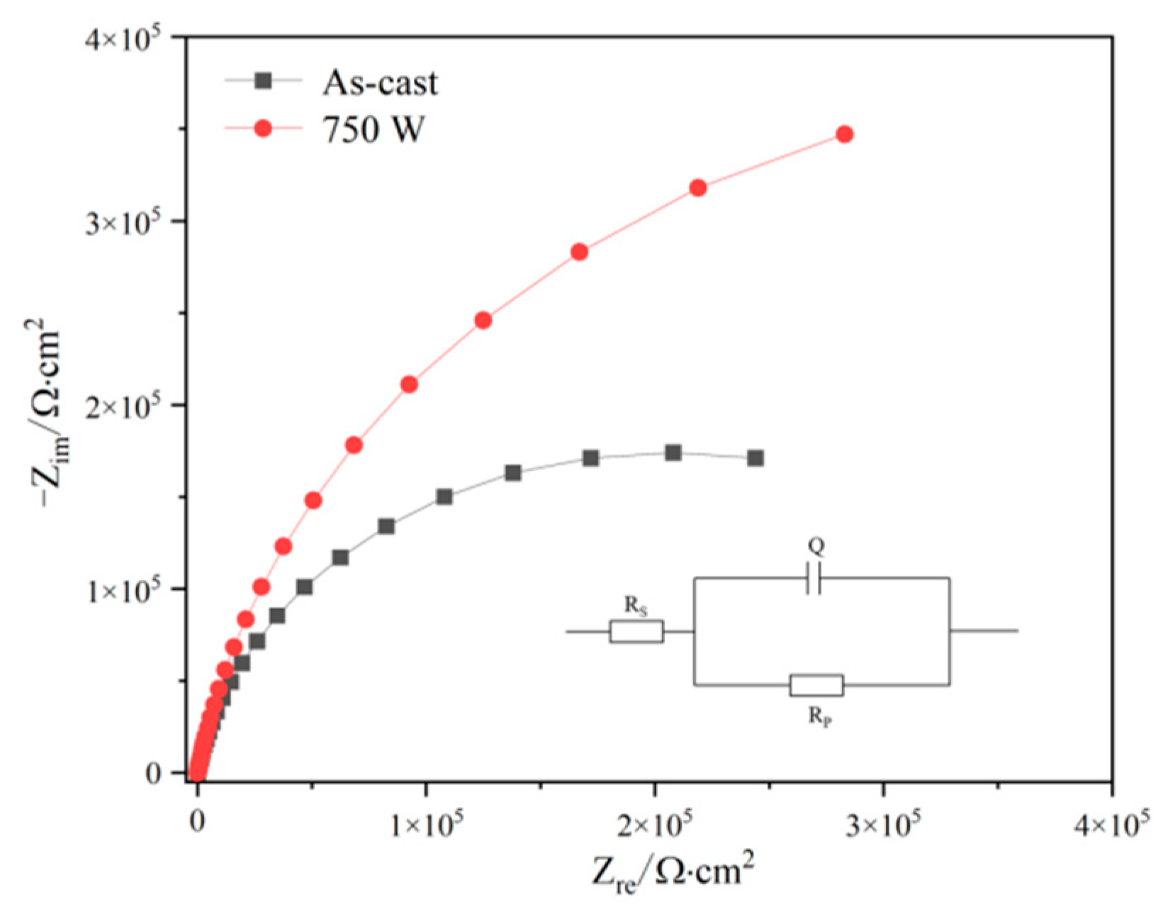 Metals 12 01590 g008