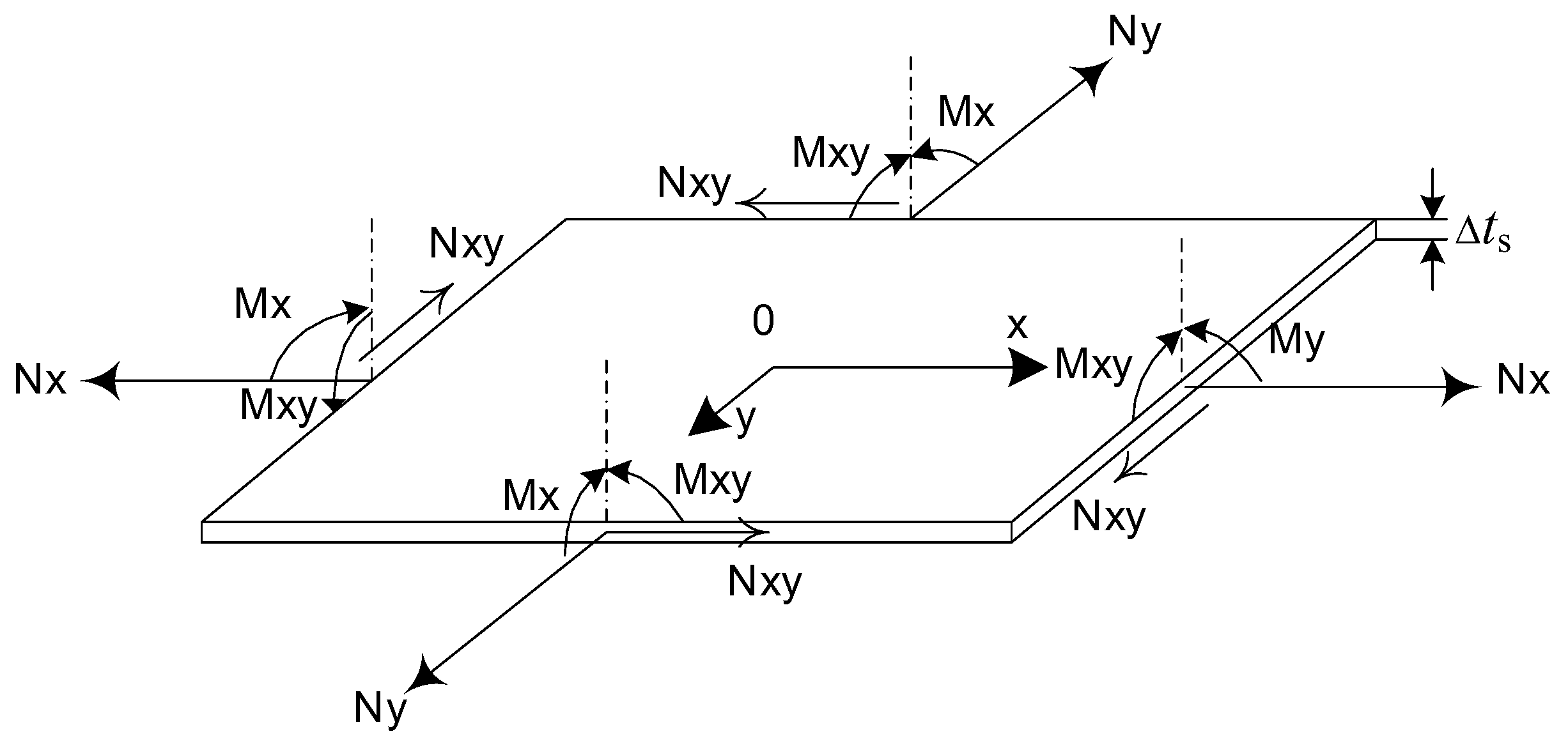 Metals 12 01591 g006 550
