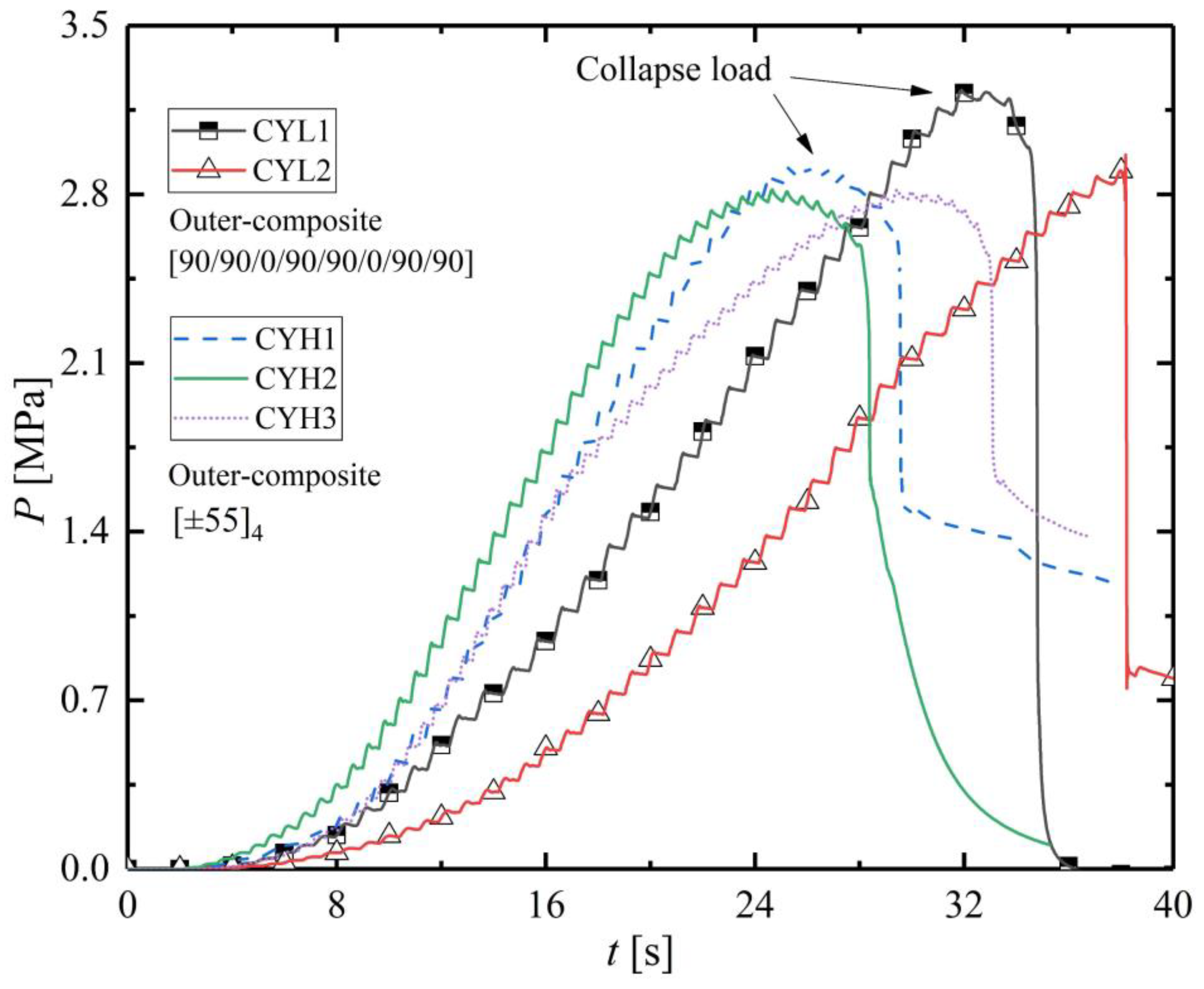 Metals 12 01591 g009 550