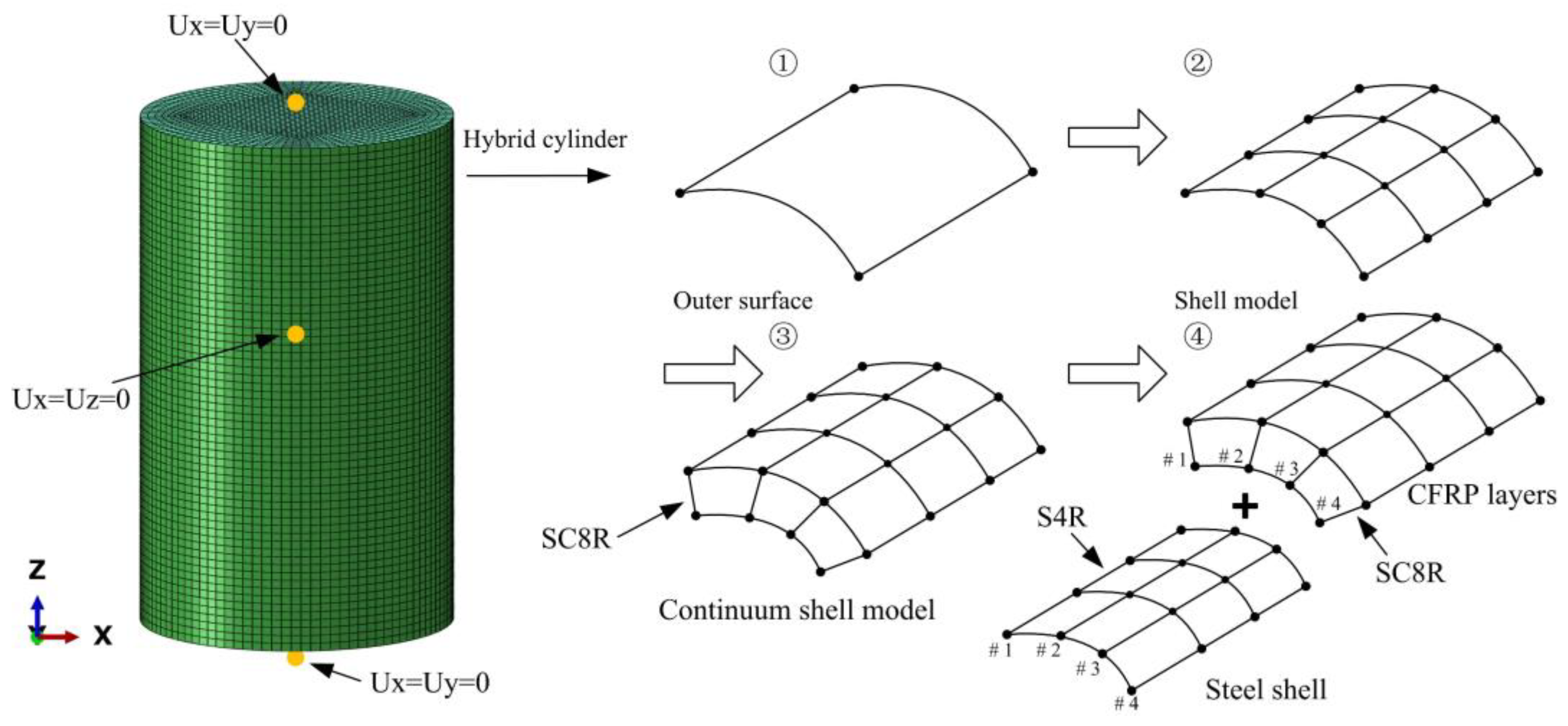Metals 12 01591 g010 550