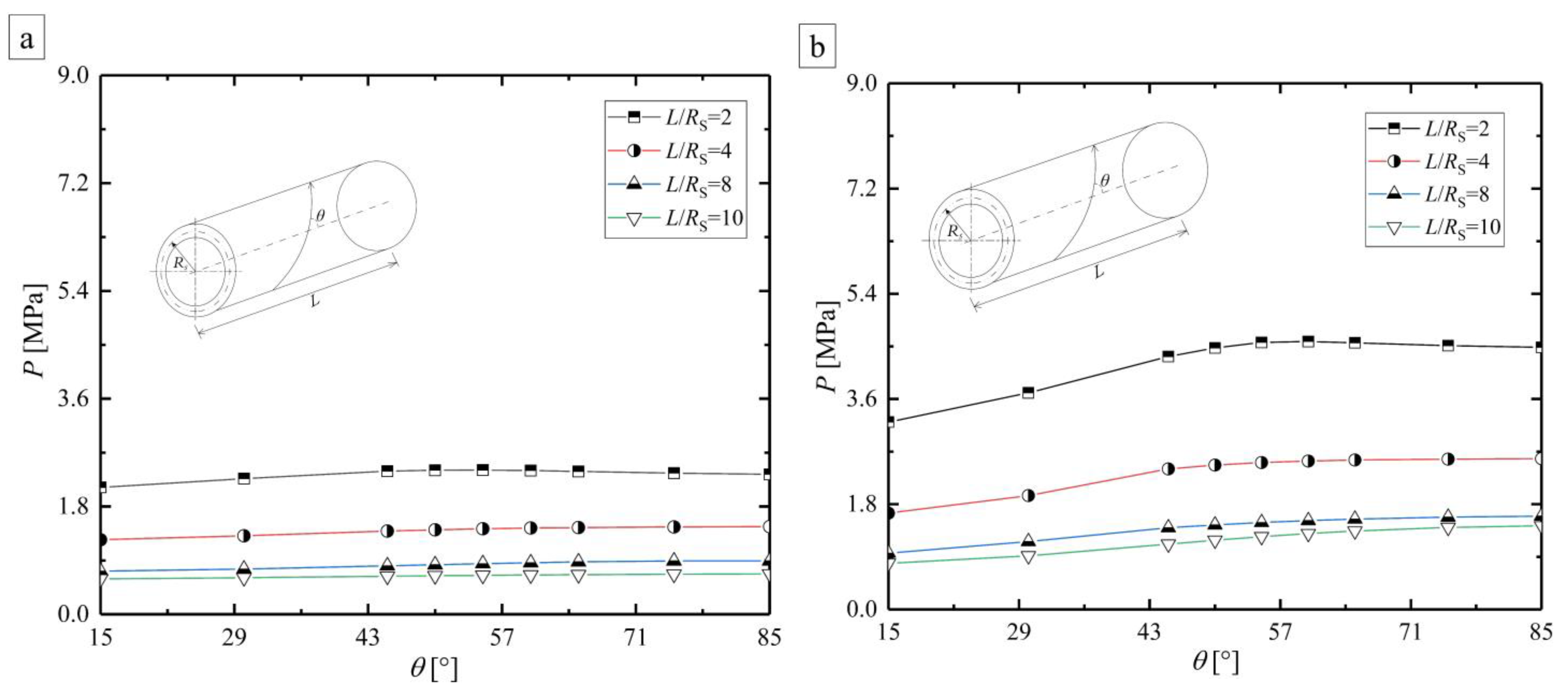 Metals 12 01591 g012a 550