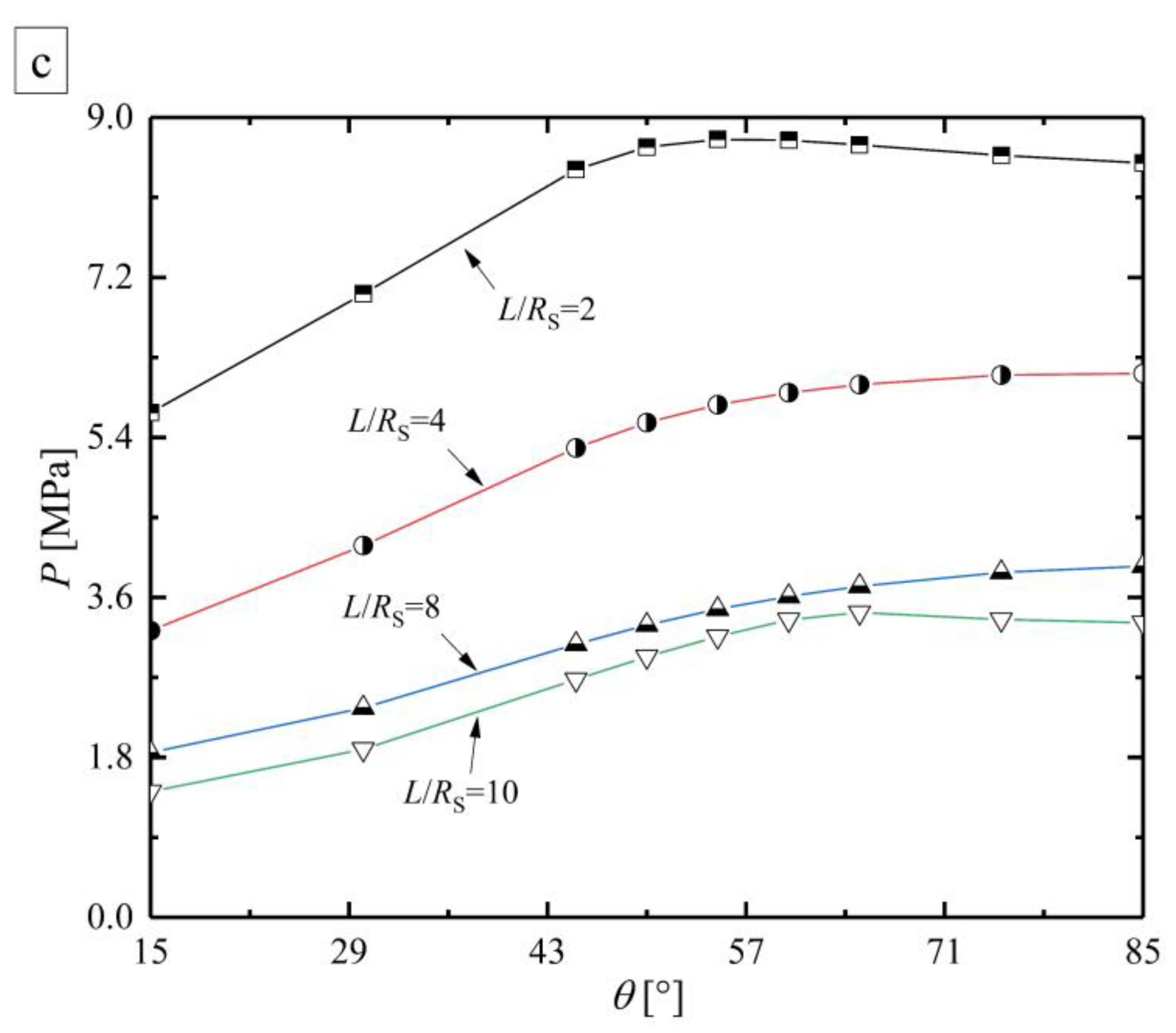 Metals 12 01591 g012b 550