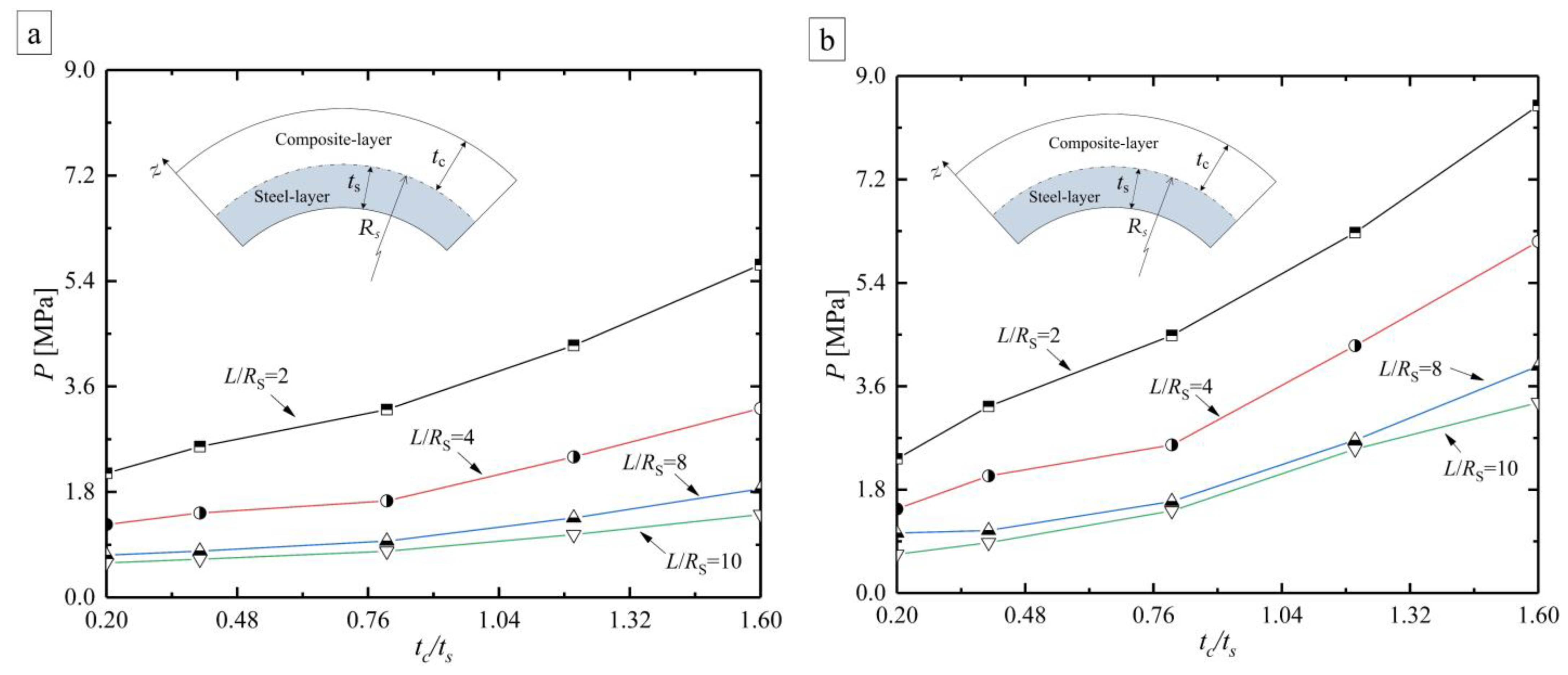 Metals 12 01591 g013 550