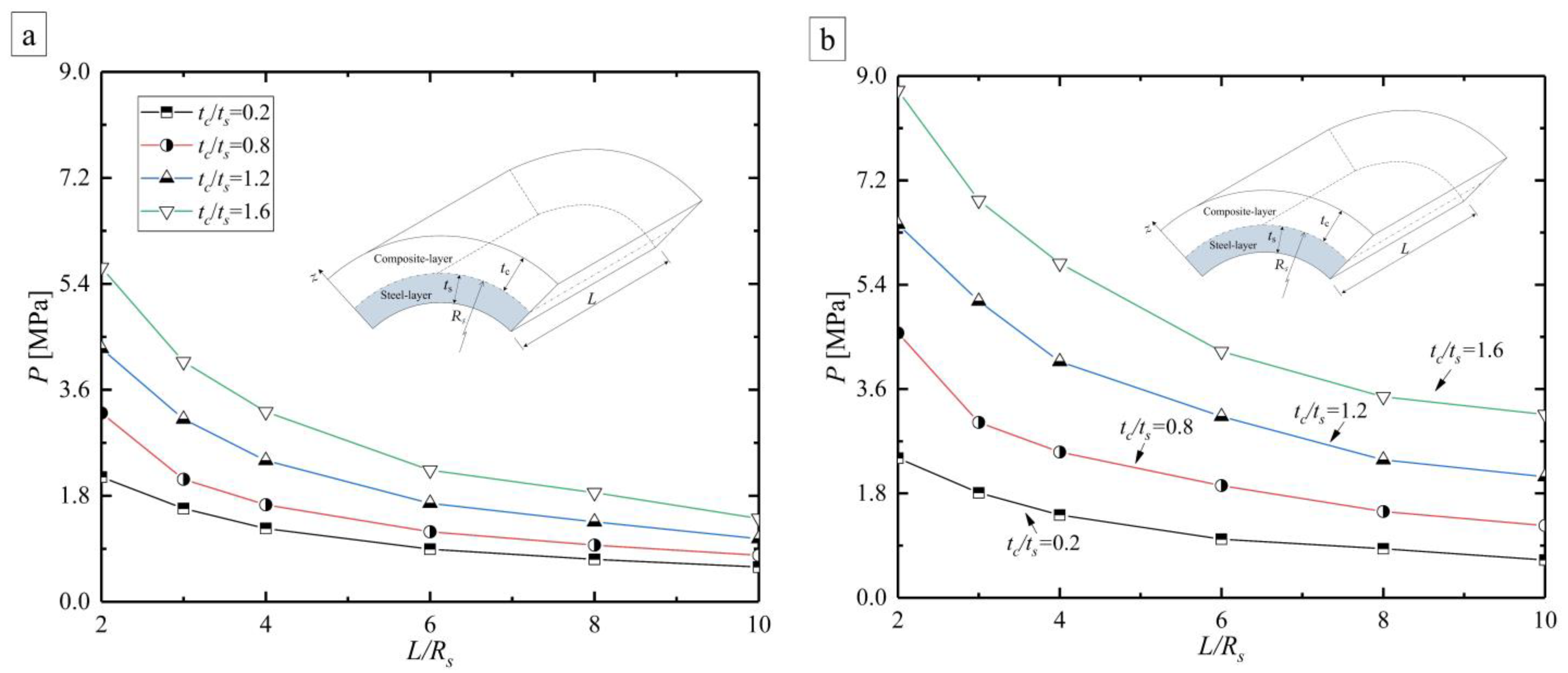Metals 12 01591 g014 550