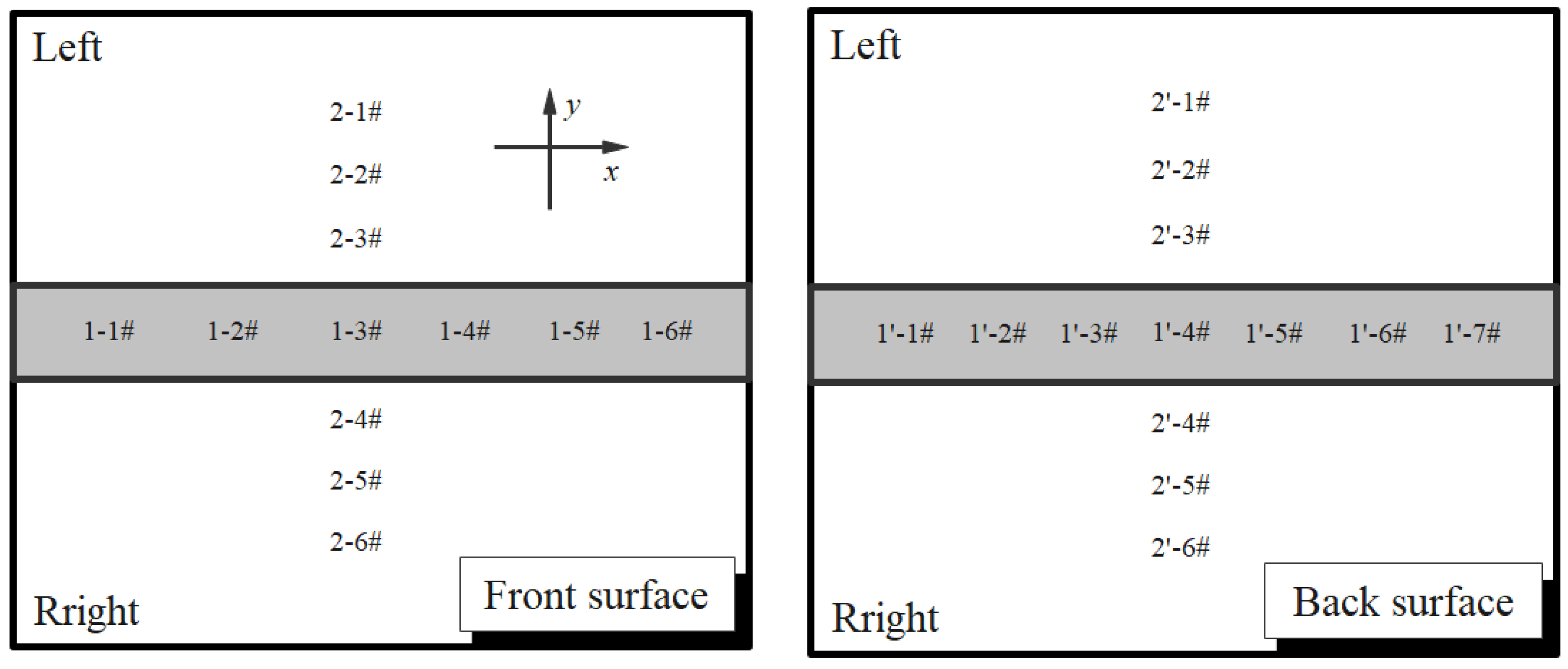 Metals 12 01592 g007 550