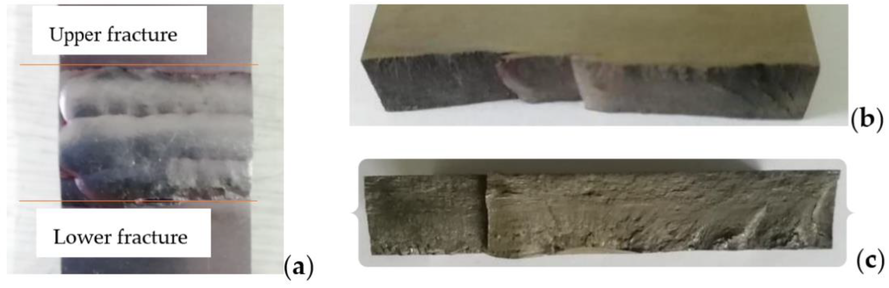 Metals 12 01592 g013 550