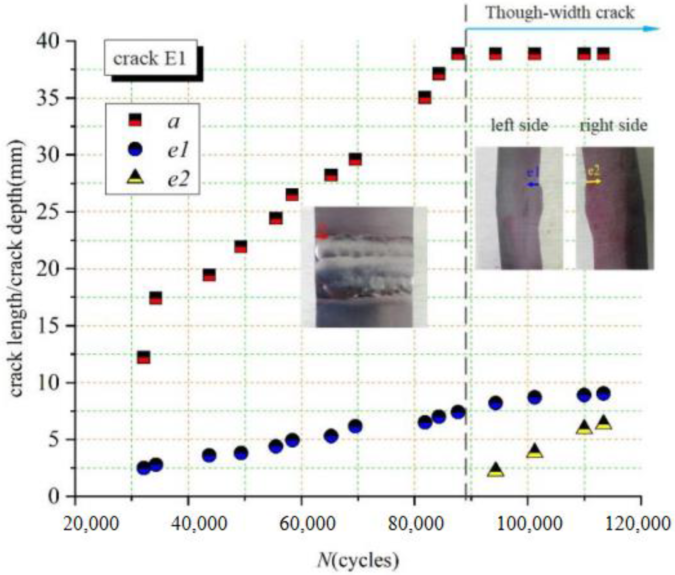 Metals 12 01592 g015 550