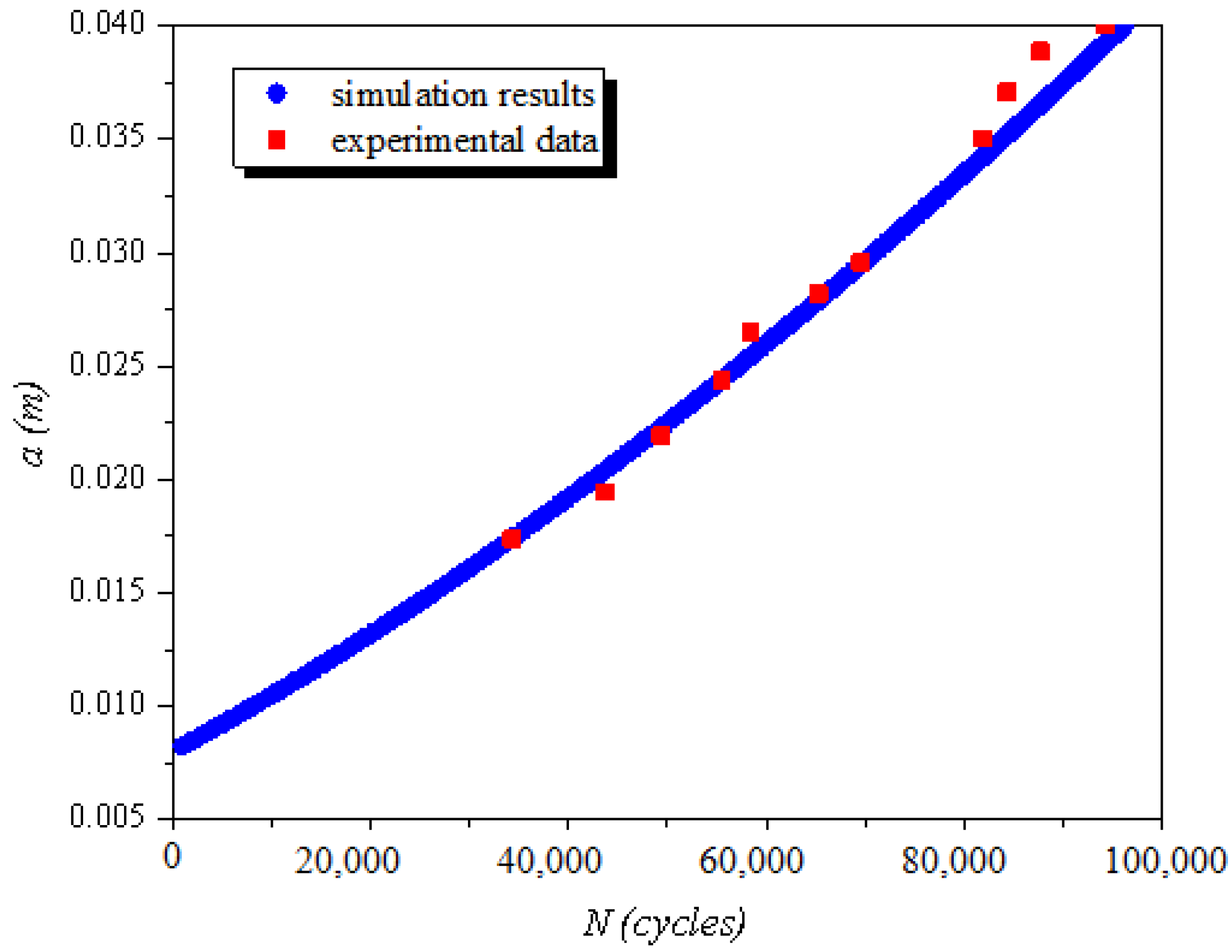 Metals 12 01592 g020 550