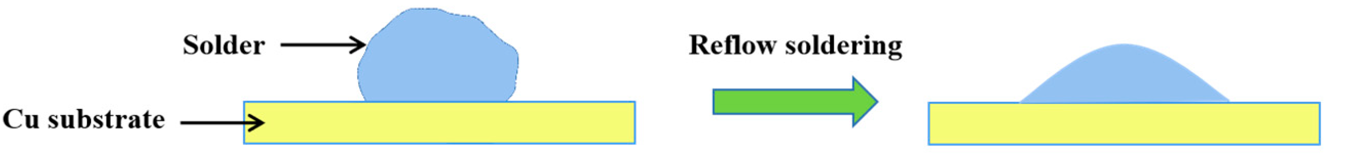 Metals 12 01594 g001