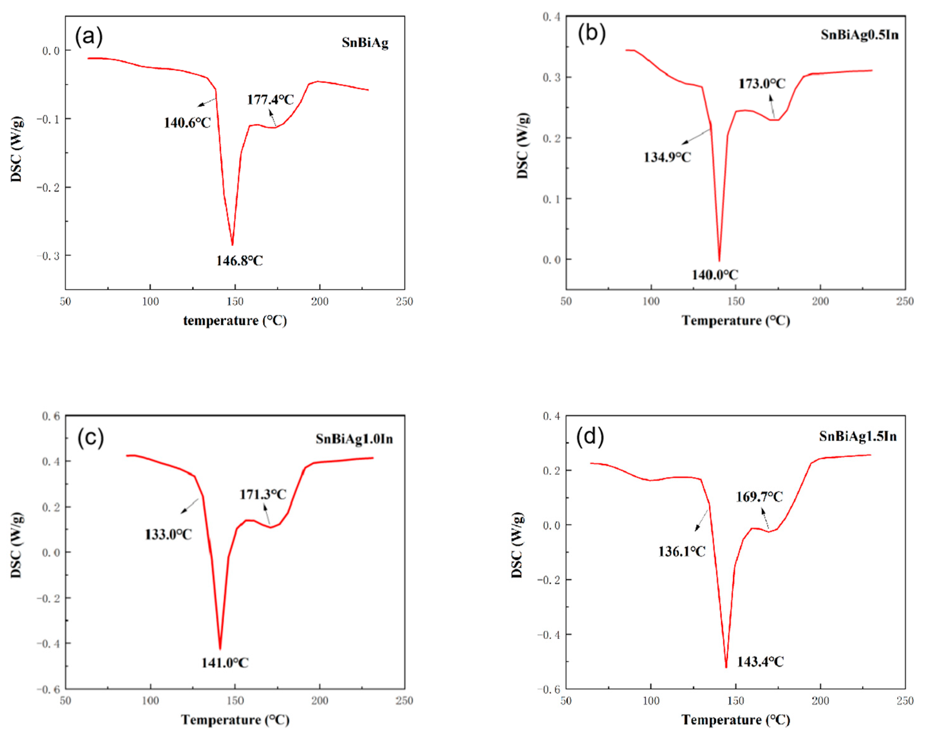 Metals 12 01594 g002