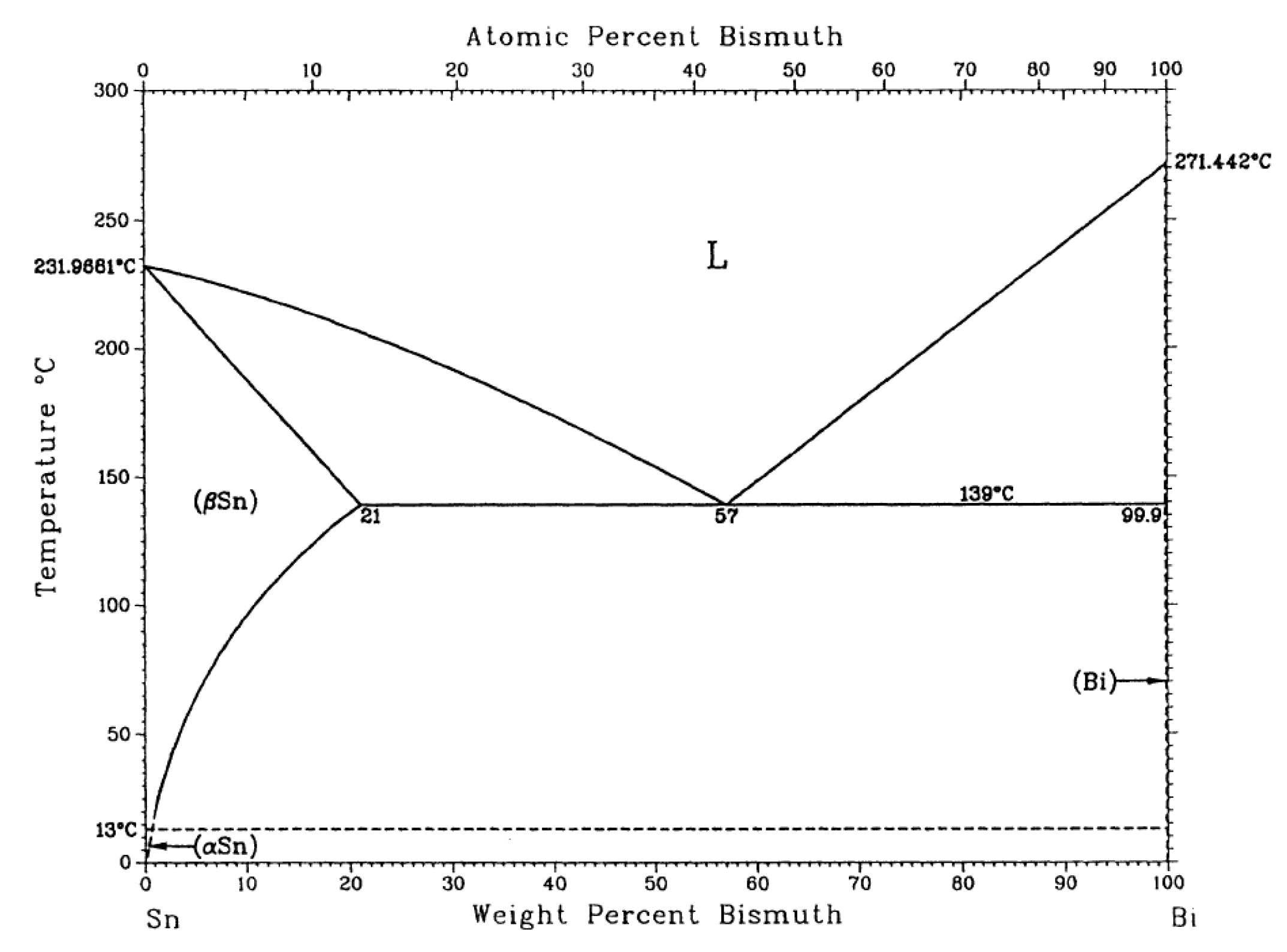 Metals 12 01594 g003