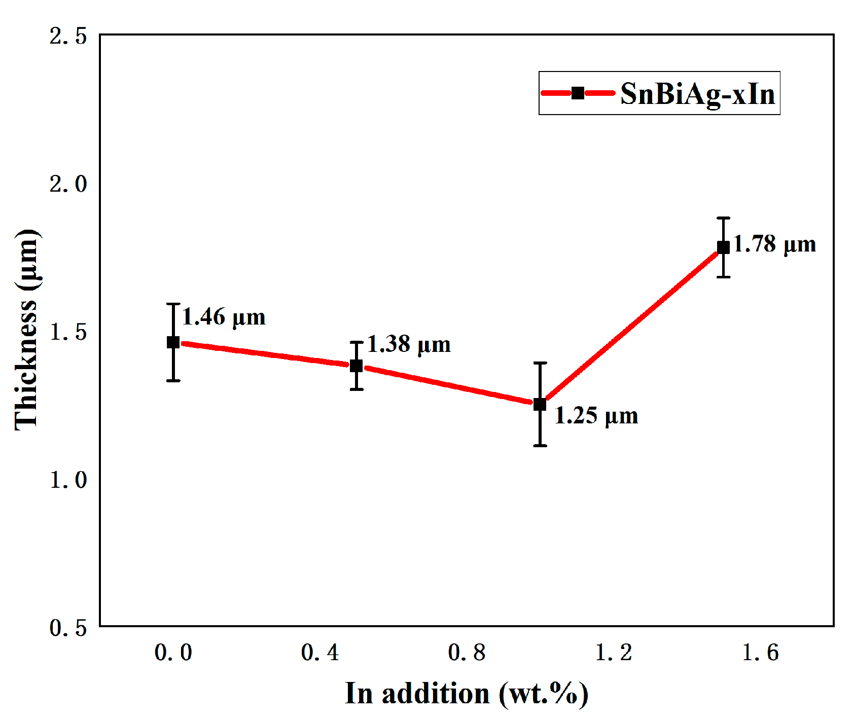 Metals 12 01594 g011