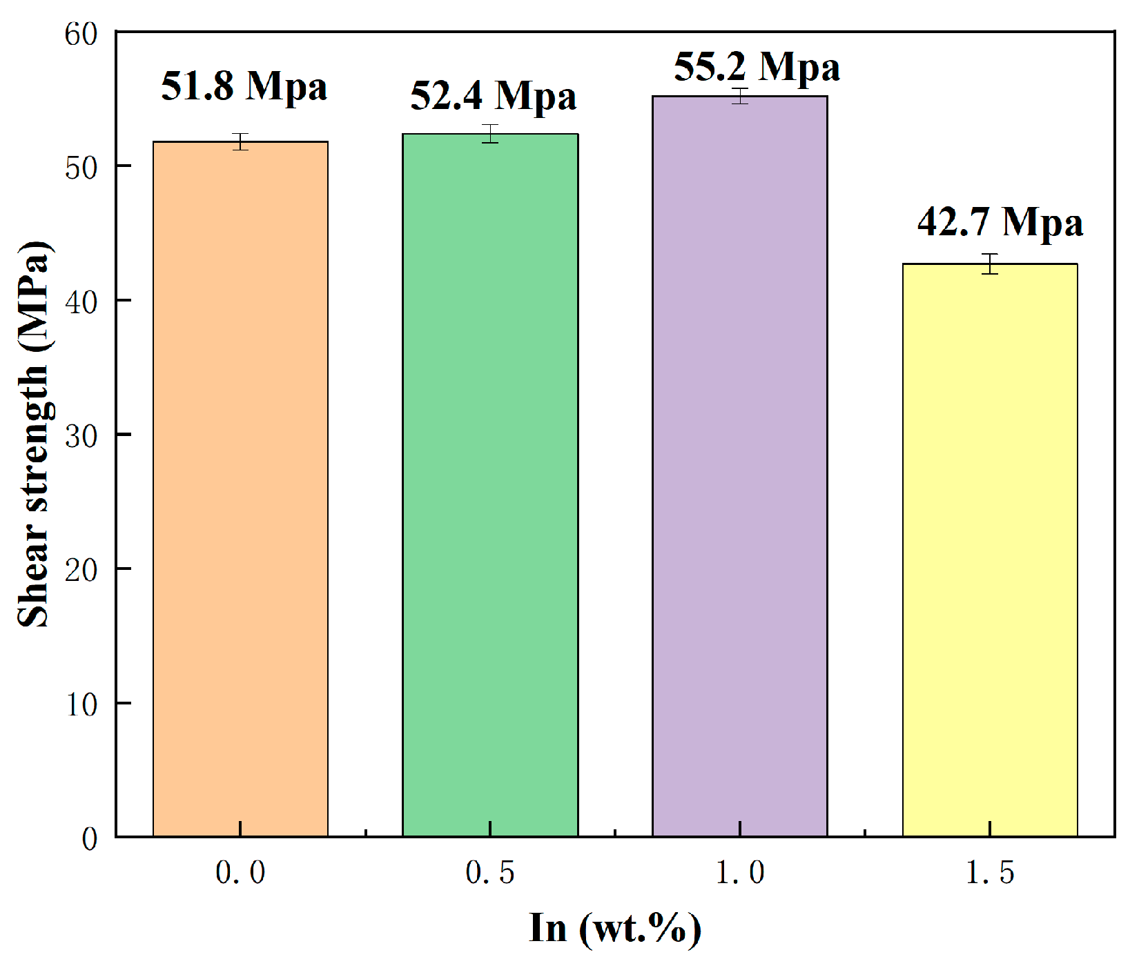 Metals 12 01594 g013