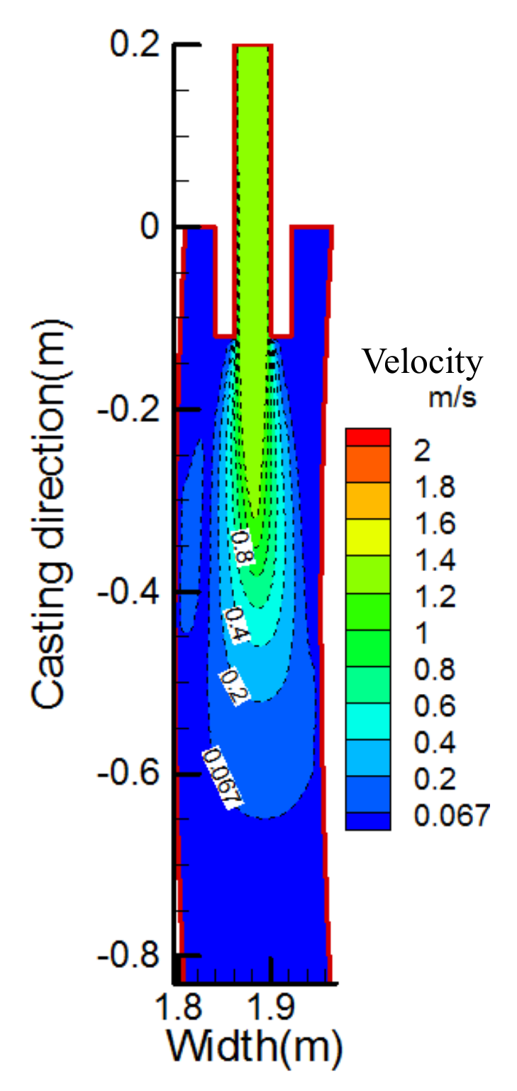 Metals 12 01595 g002 Metals 12 01595 g002