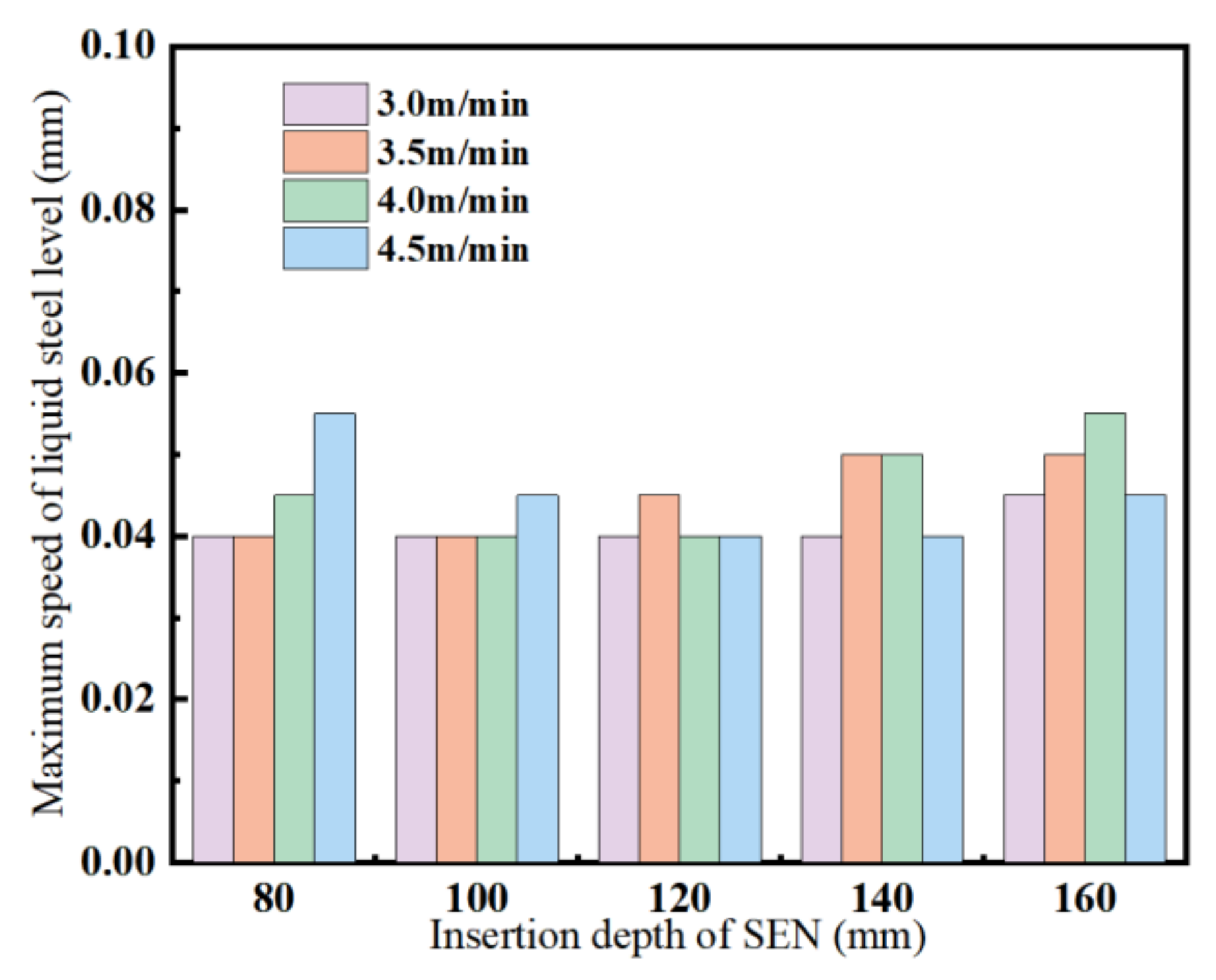 Metals 12 01595 g005 Metals 12 01595 g005
