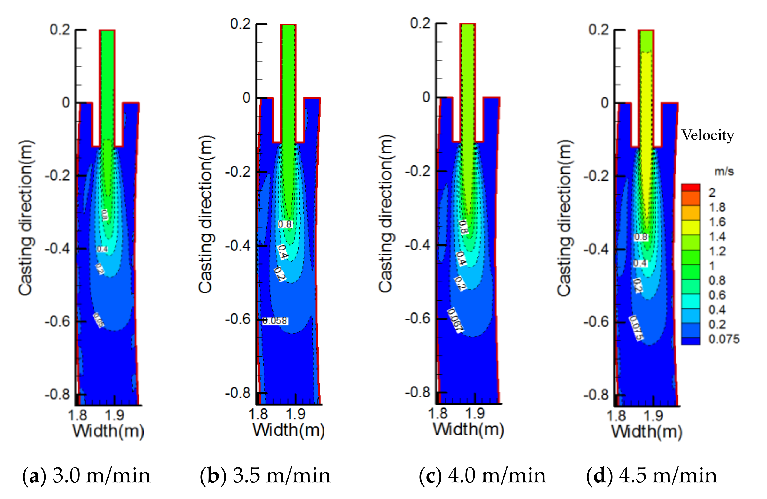Metals 12 01595 g008 Metals 12 01595 g008
