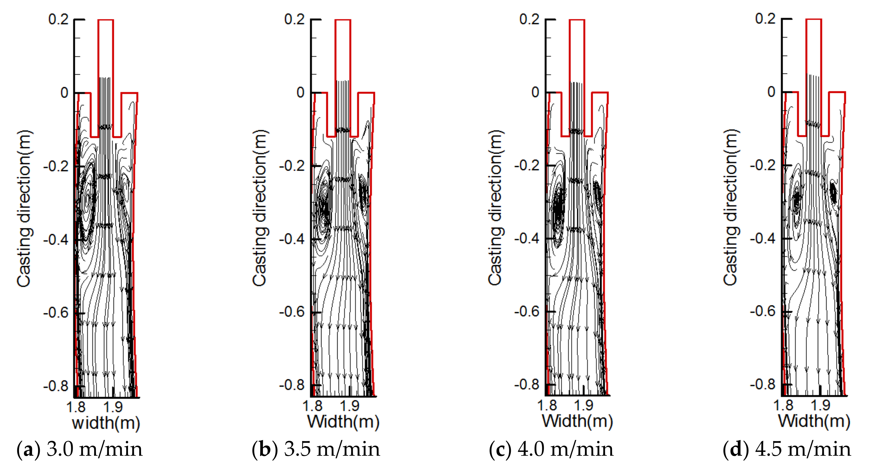 Metals 12 01595 g009 Metals 12 01595 g009