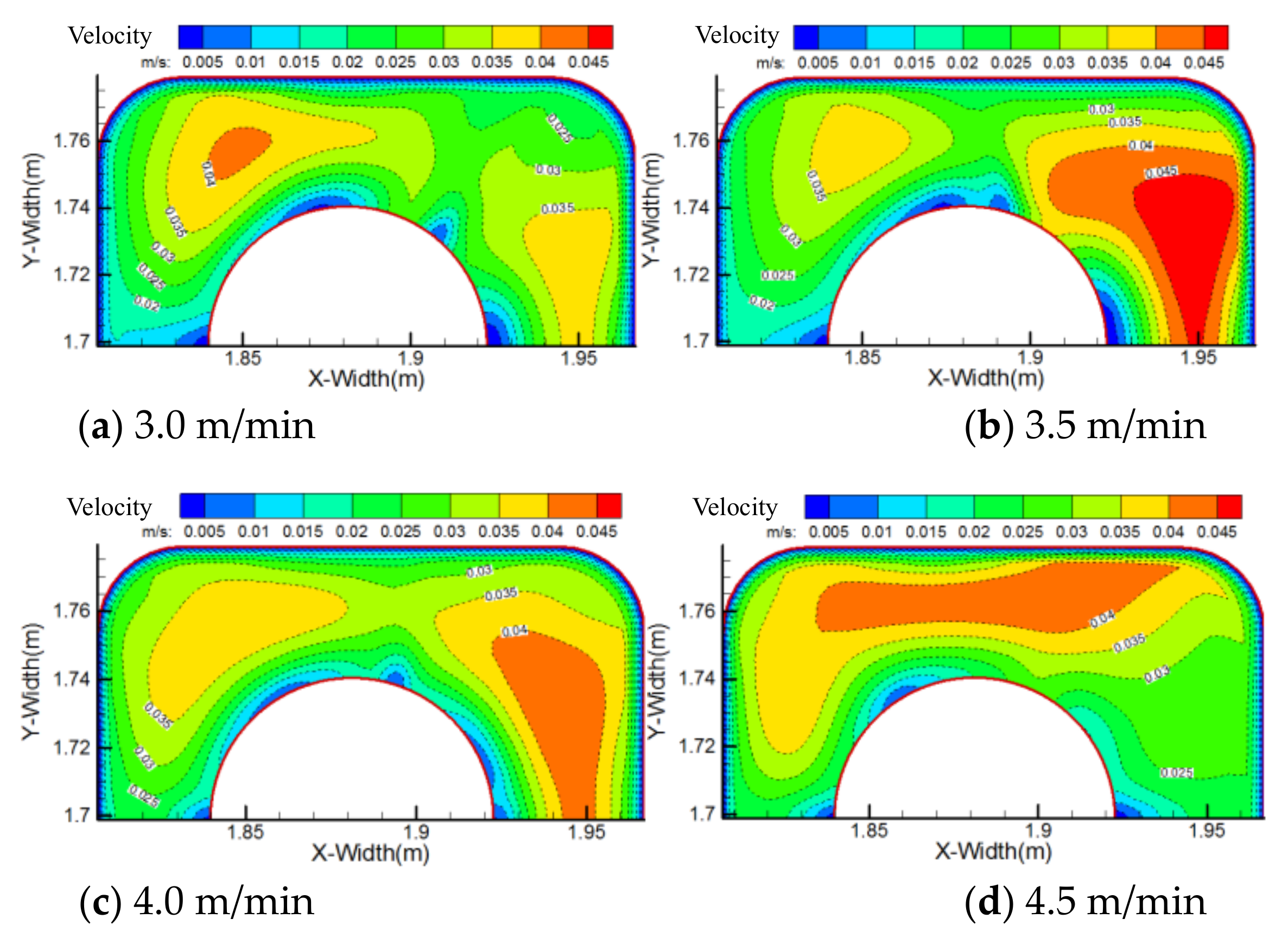 Metals 12 01595 g010 Metals 12 01595 g010