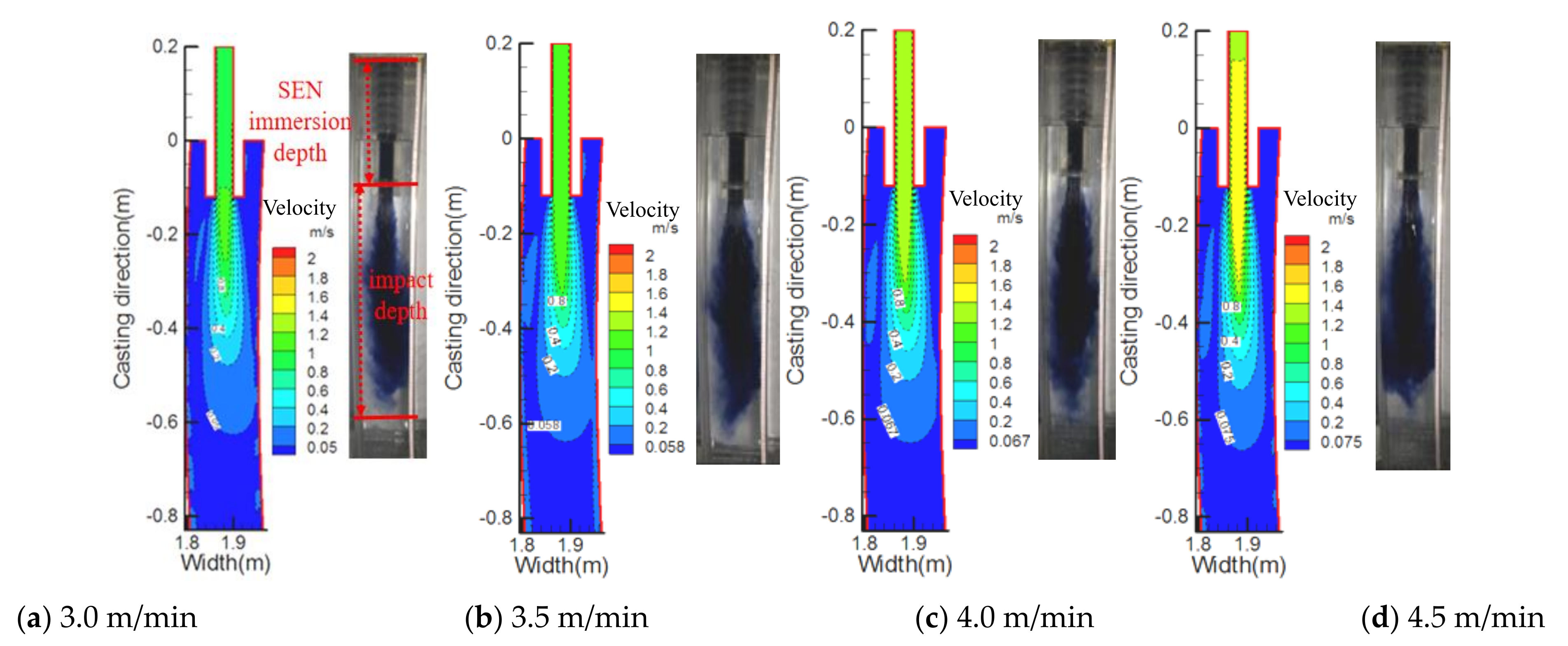 Metals 12 01595 g011 Metals 12 01595 g011