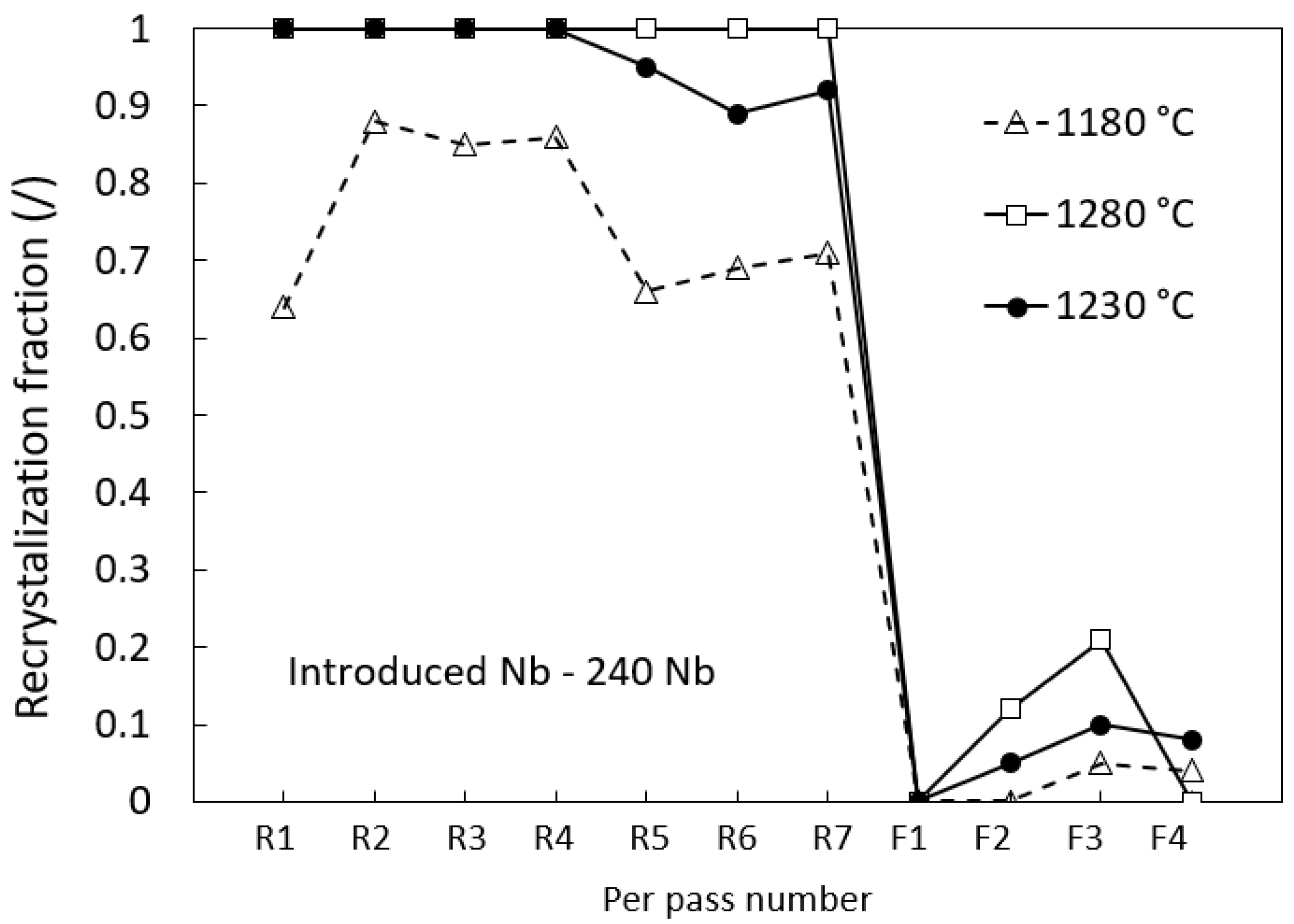 Metals 12 01597 g001
