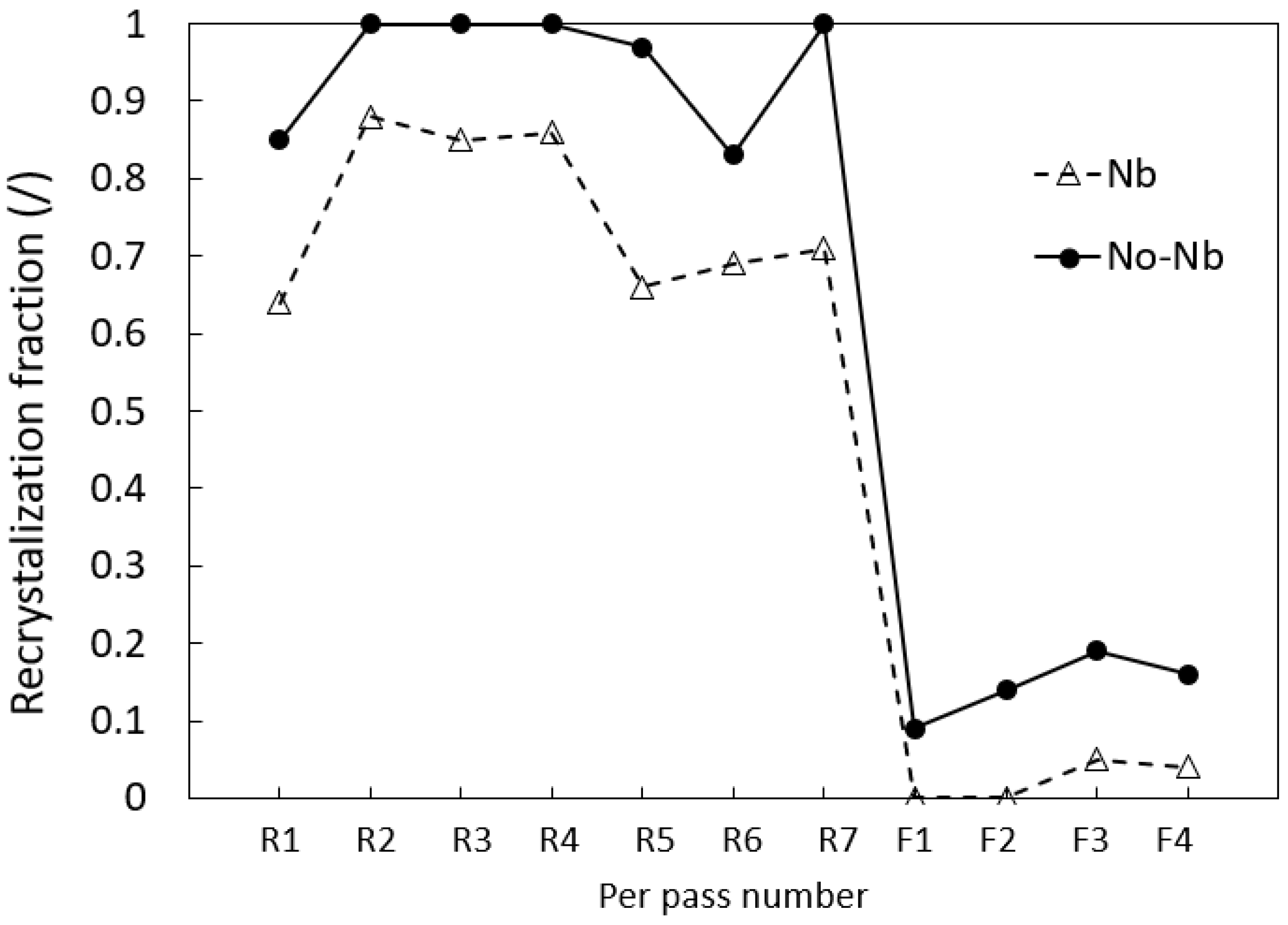 Metals 12 01597 g002