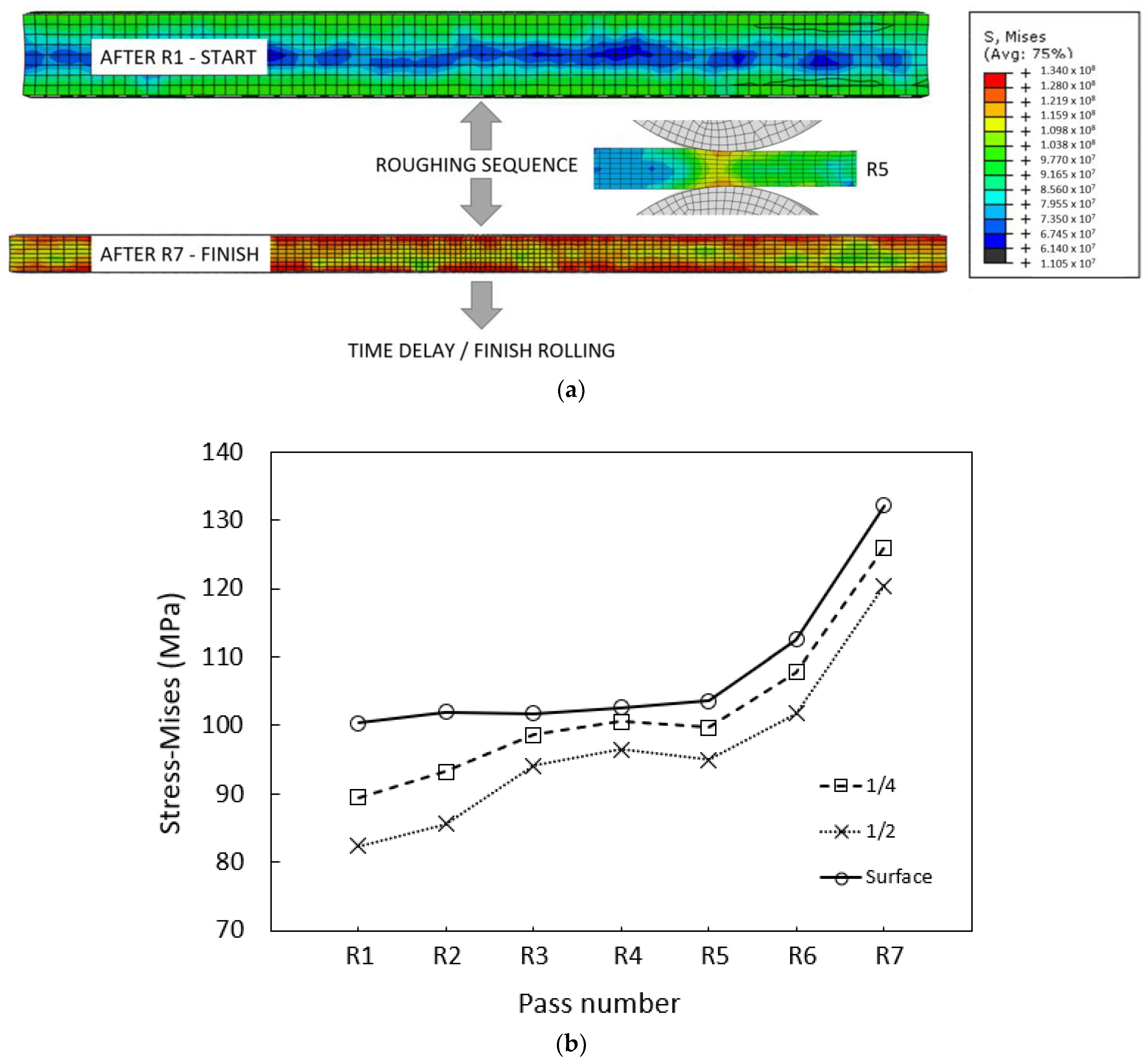 Metals 12 01597 g004