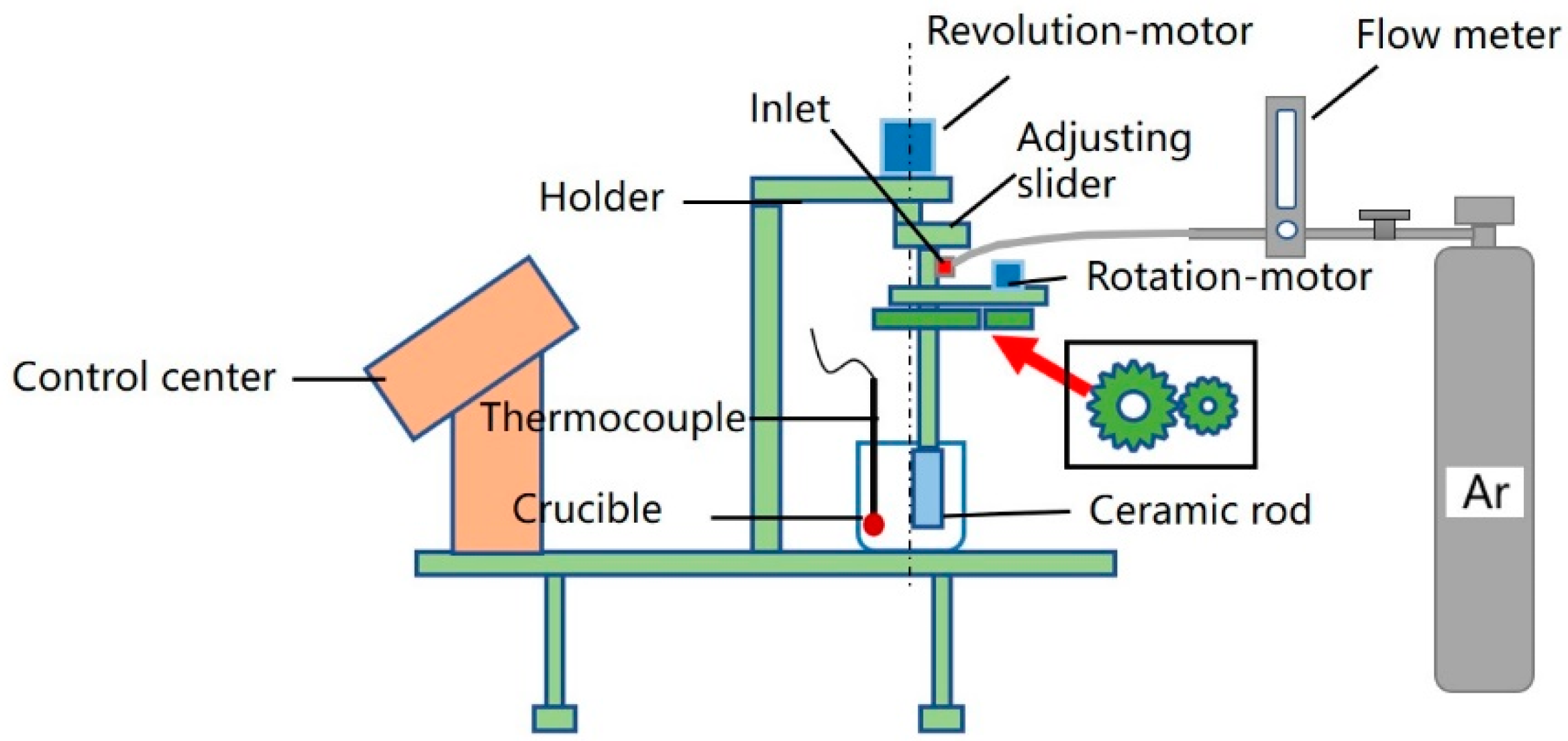 Metals 12 01600 g001 Metals 12 01600 g001