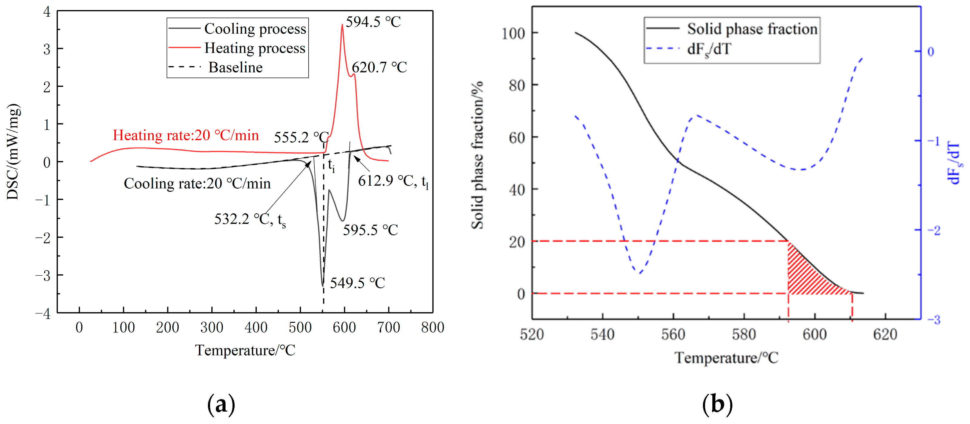 Metals 12 01600 g004 Metals 12 01600 g004