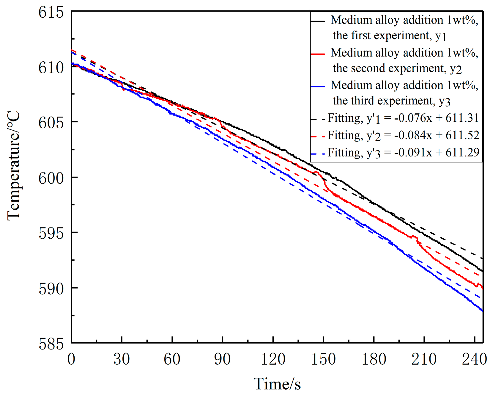 Metals 12 01600 g005 Metals 12 01600 g005