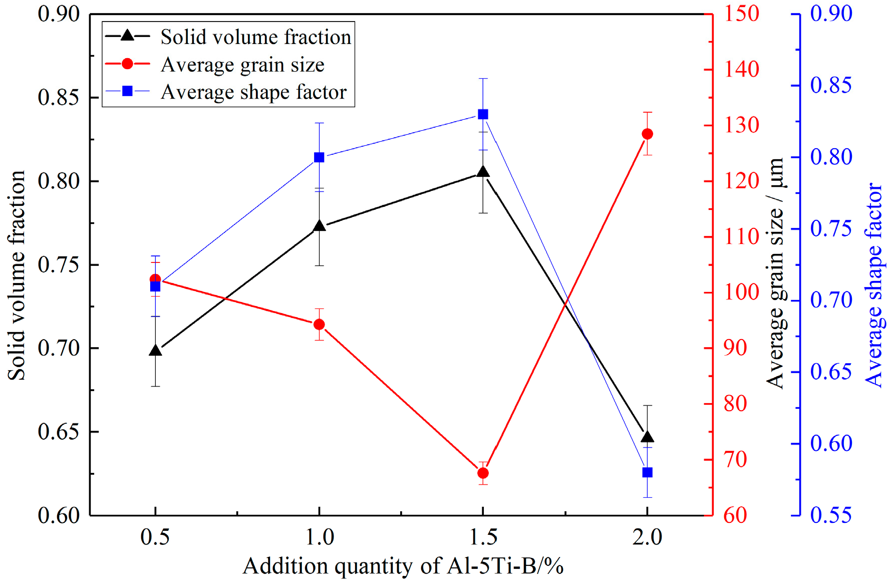 Metals 12 01600 g009 Metals 12 01600 g009