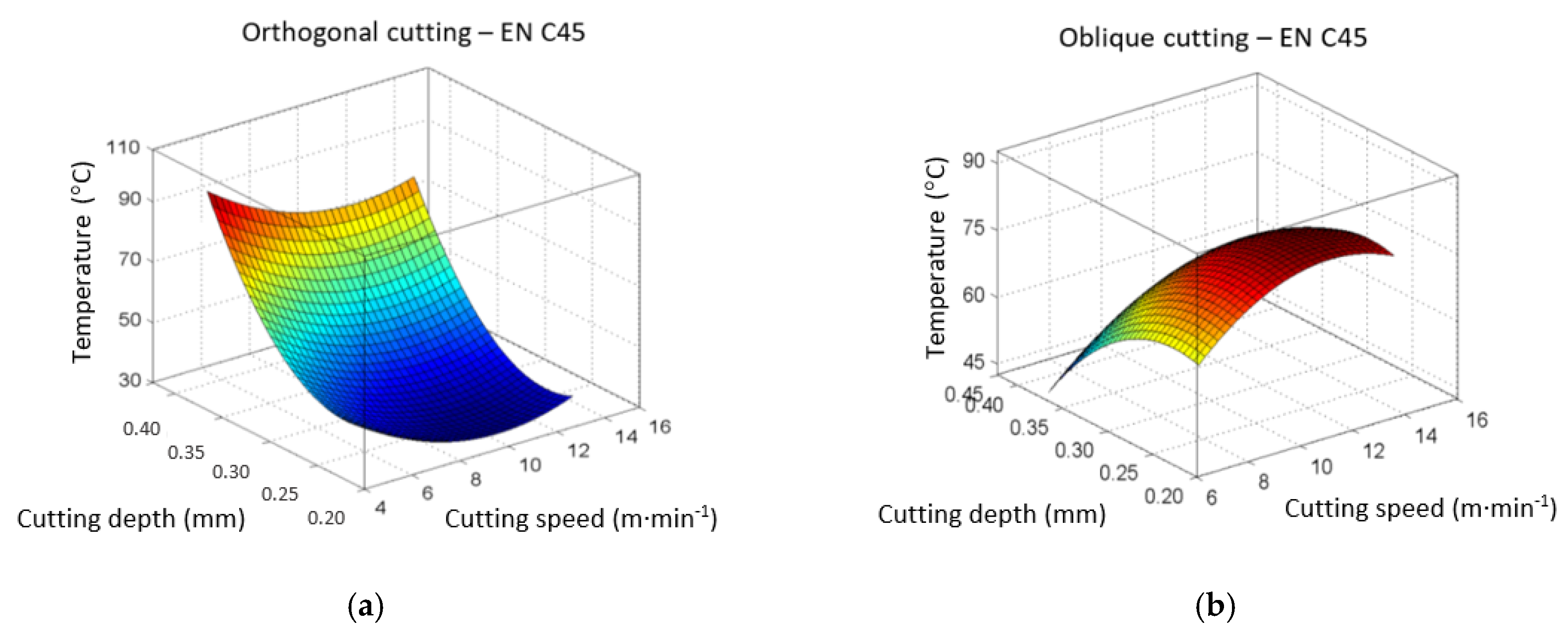 Metals 12 01605 g007