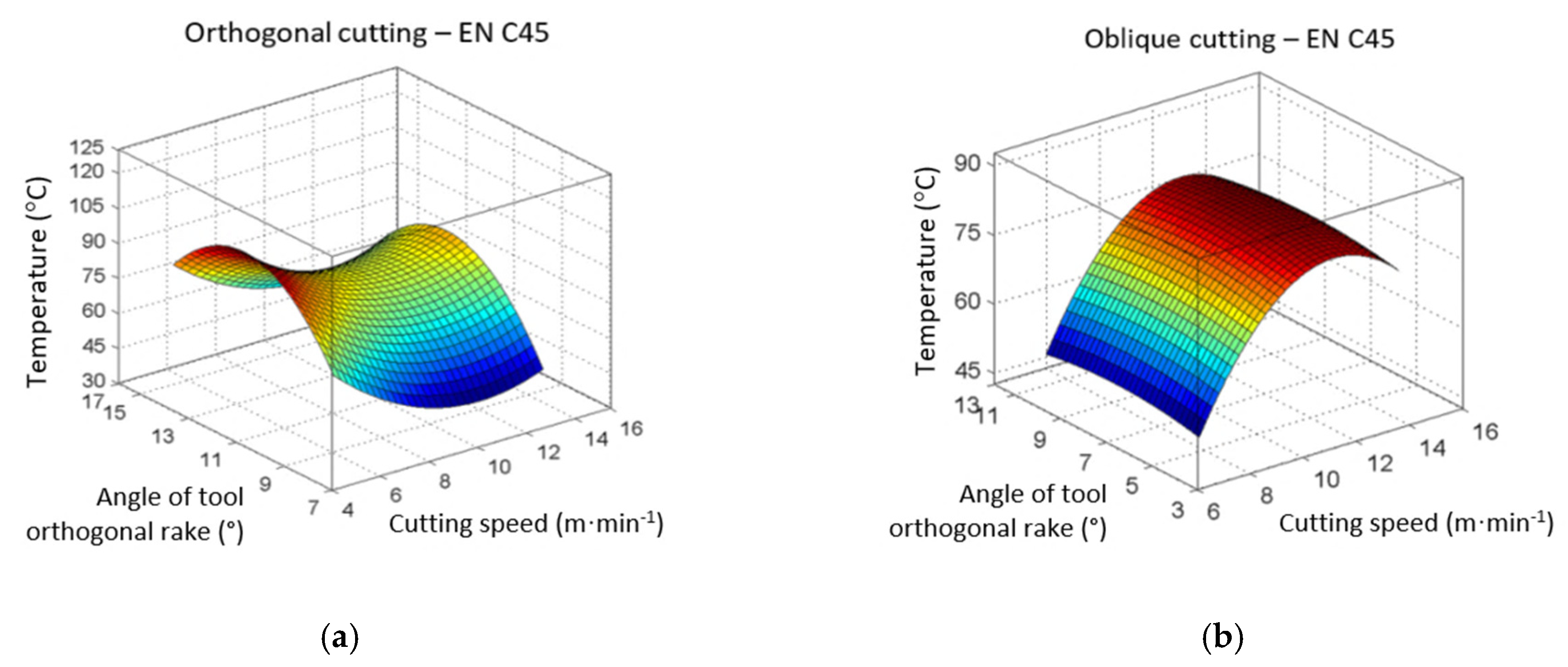 Metals 12 01605 g008