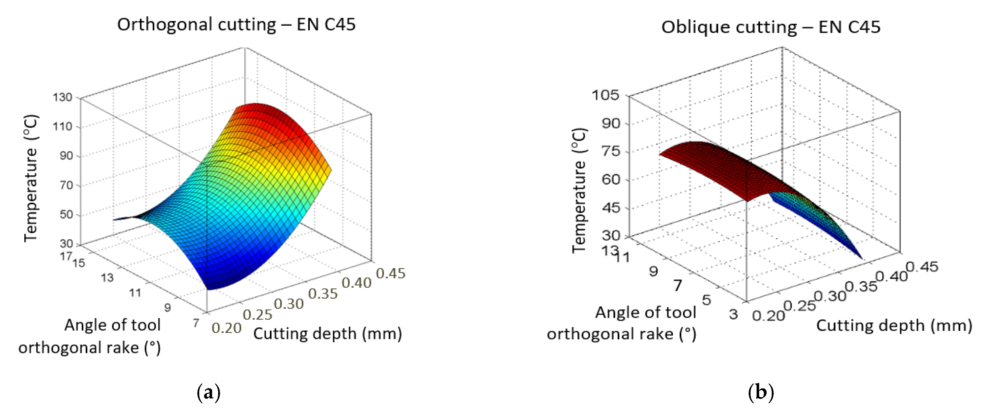 Metals 12 01605 g010