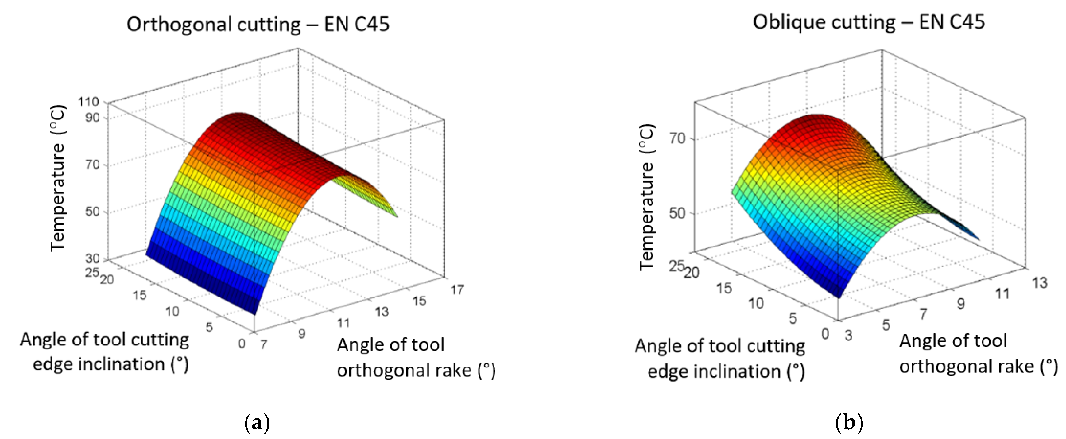 Metals 12 01605 g012