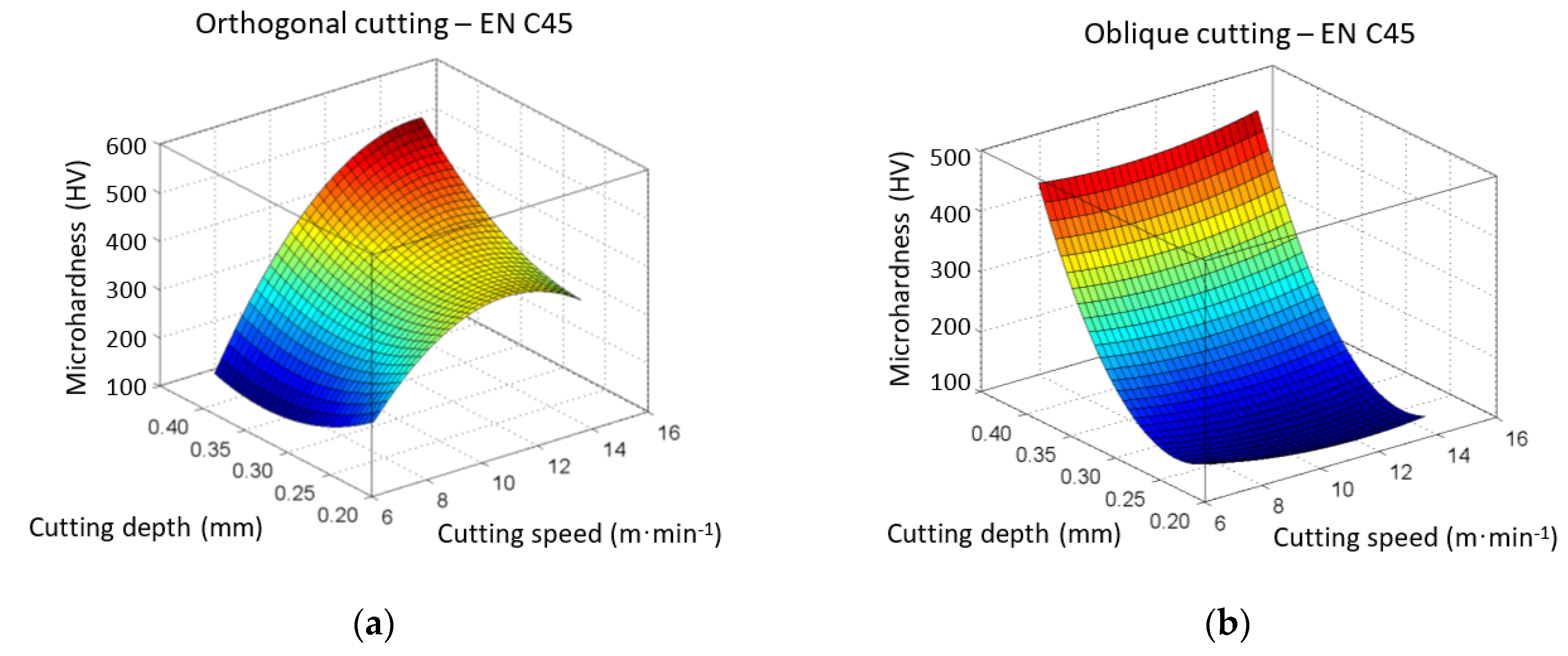 Metals 12 01605 g013