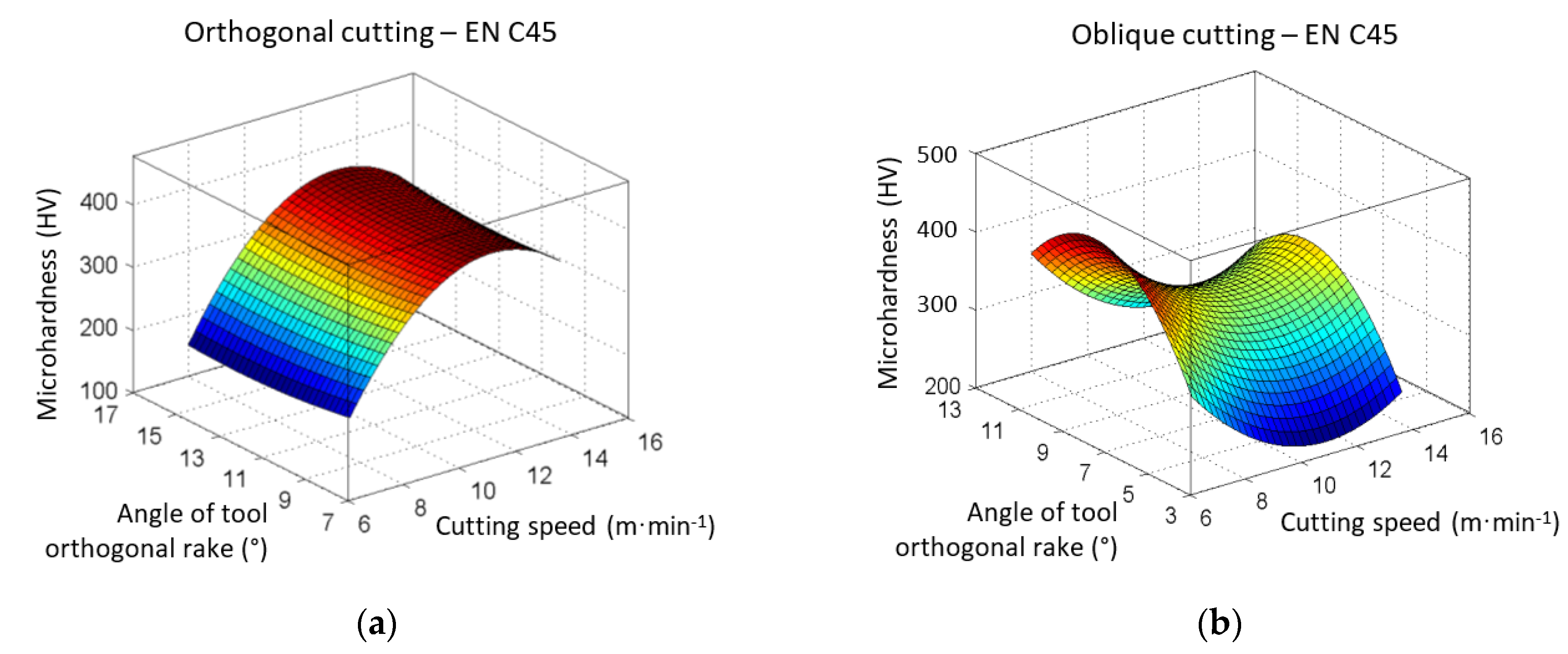 Metals 12 01605 g014