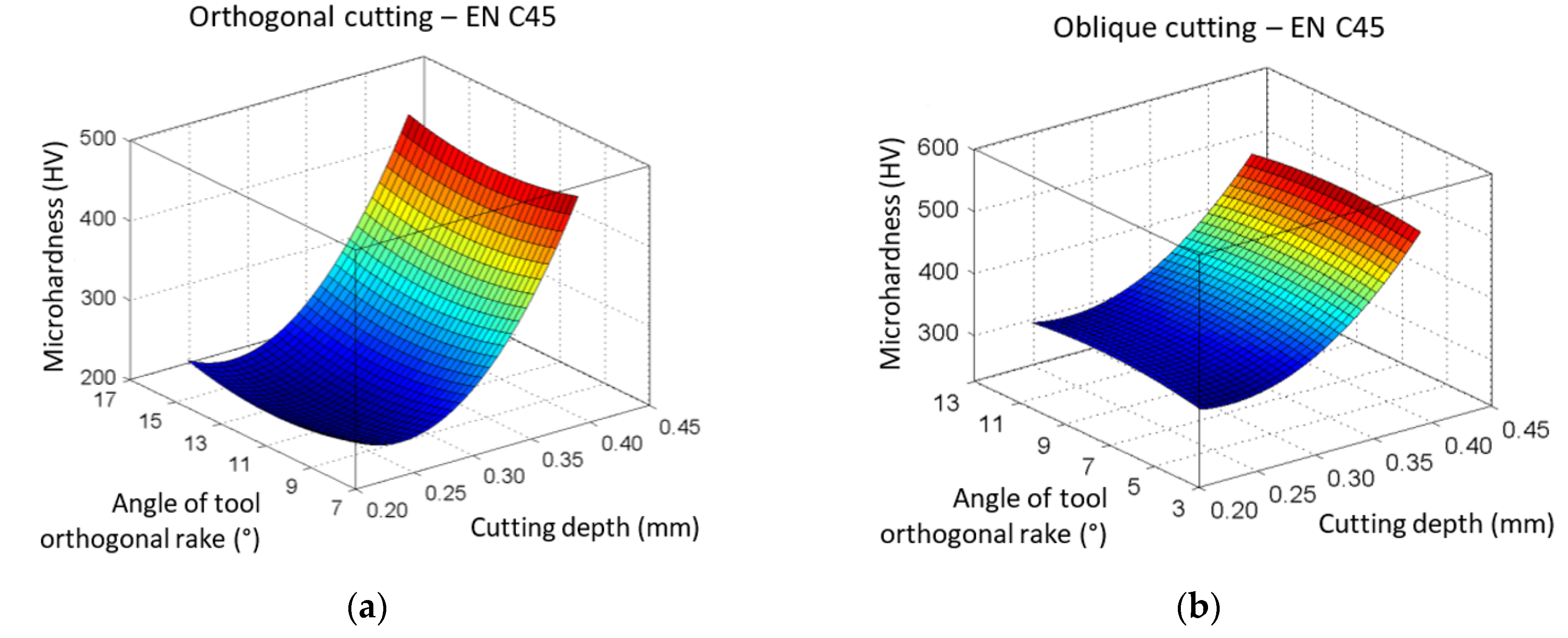 Metals 12 01605 g016