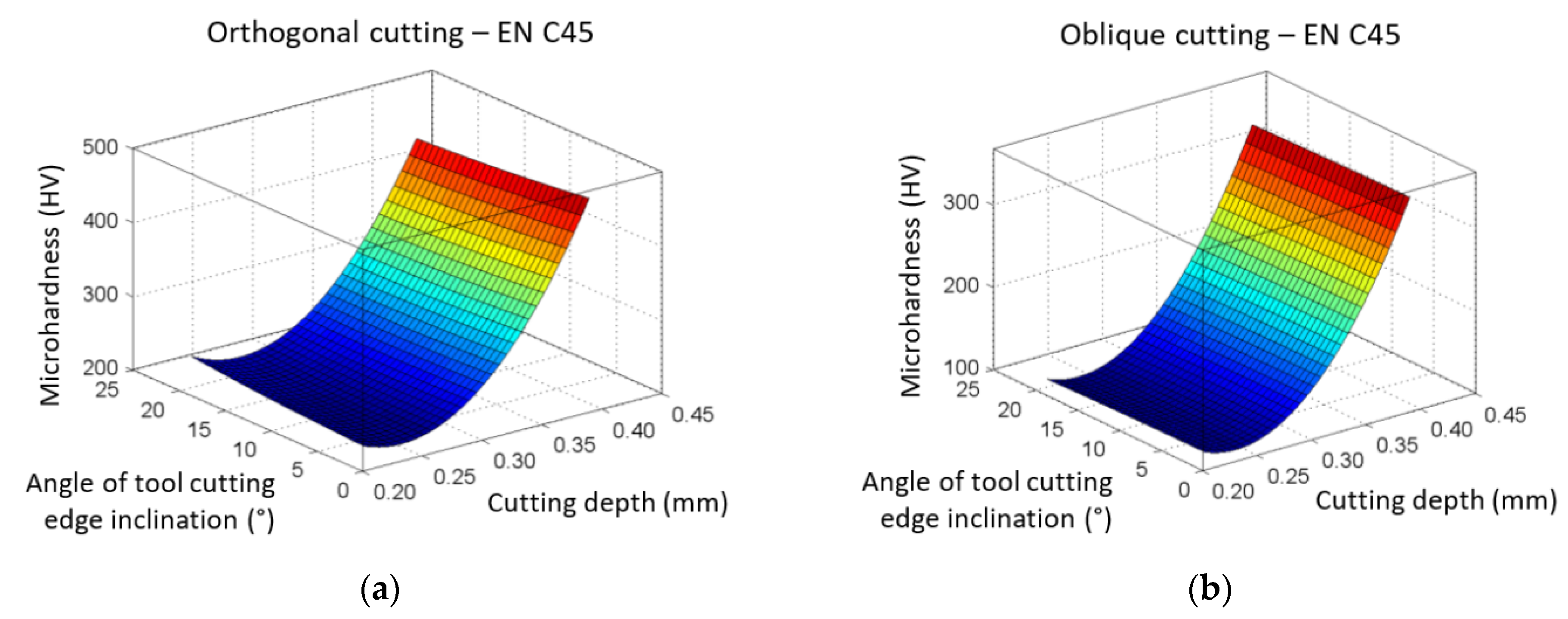 Metals 12 01605 g017
