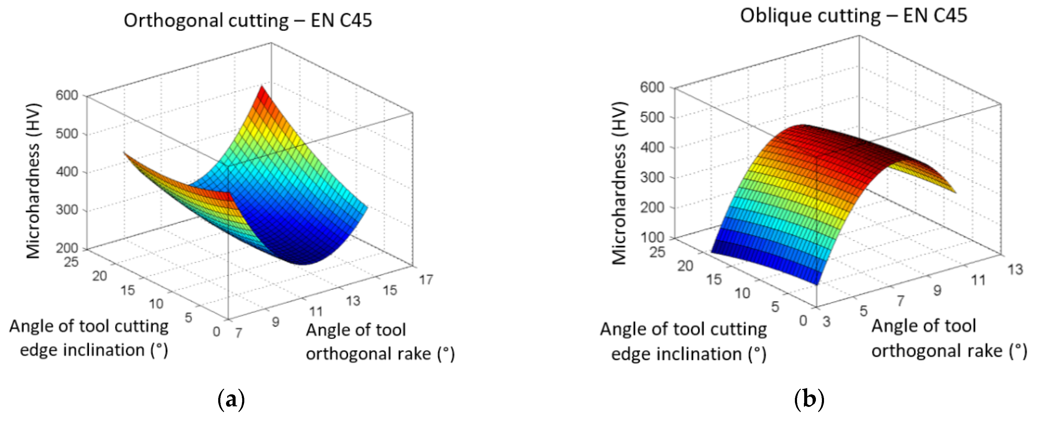 Metals 12 01605 g018