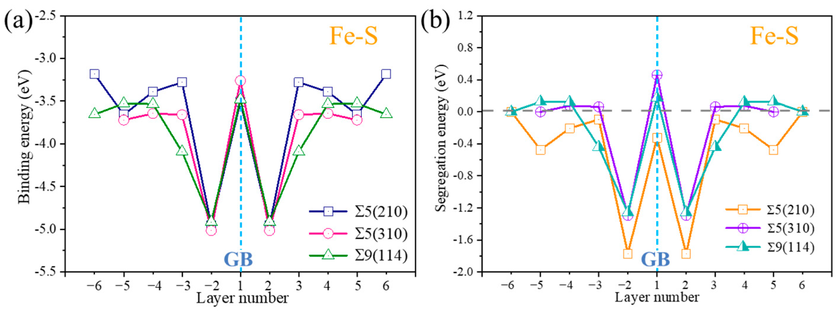 Metals 12 01606 g002 550