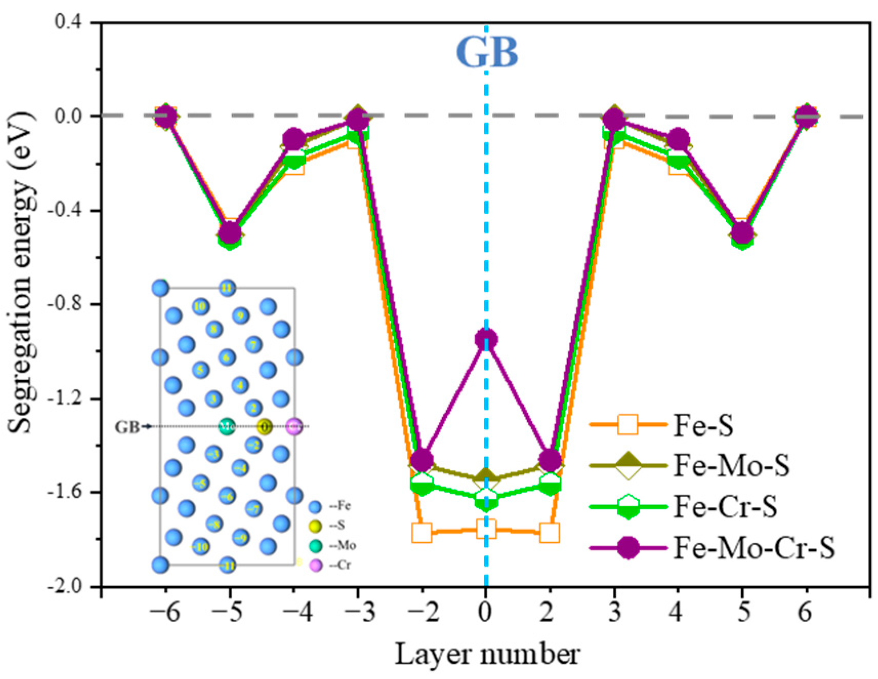 Metals 12 01606 g004 550
