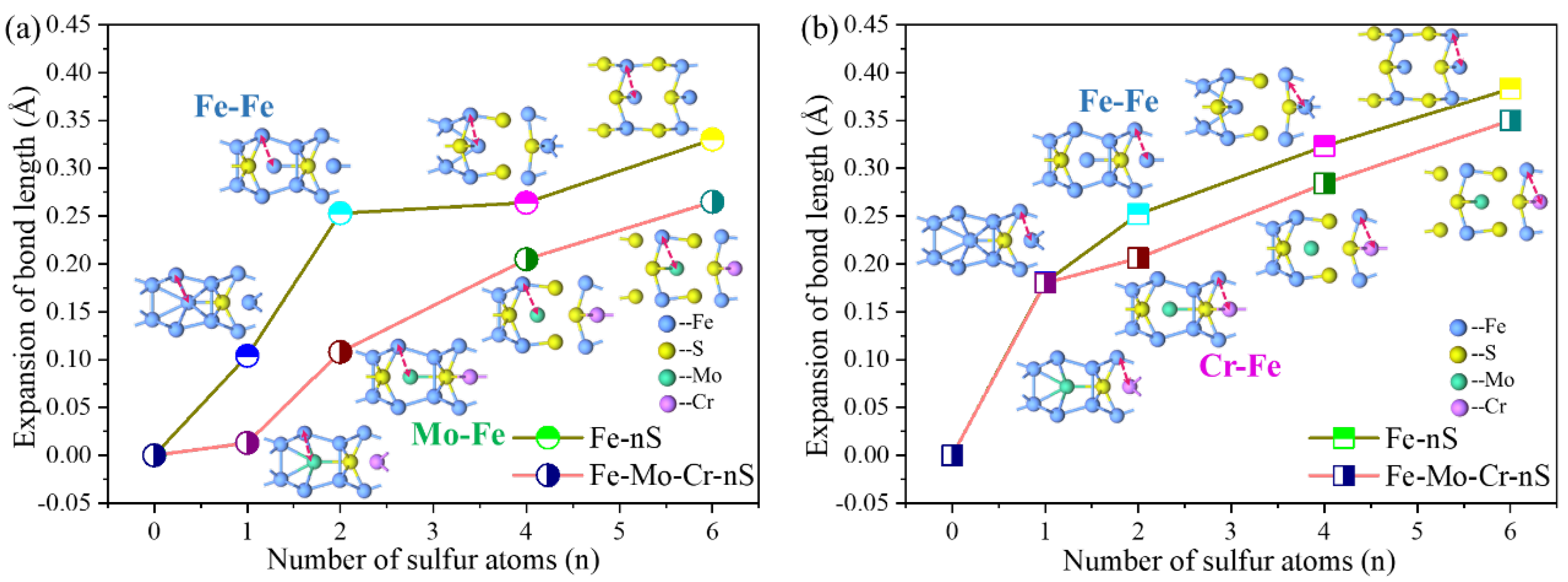 Metals 12 01606 g007 550