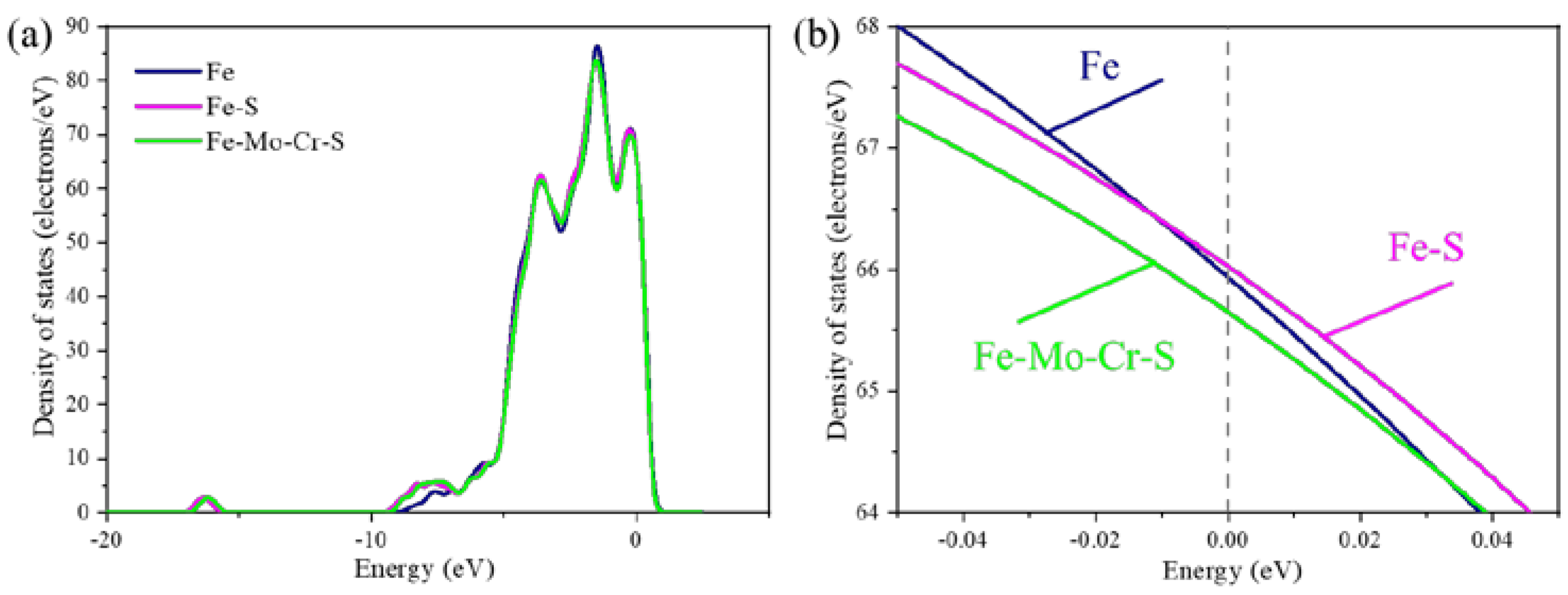 Metals 12 01606 g009 550